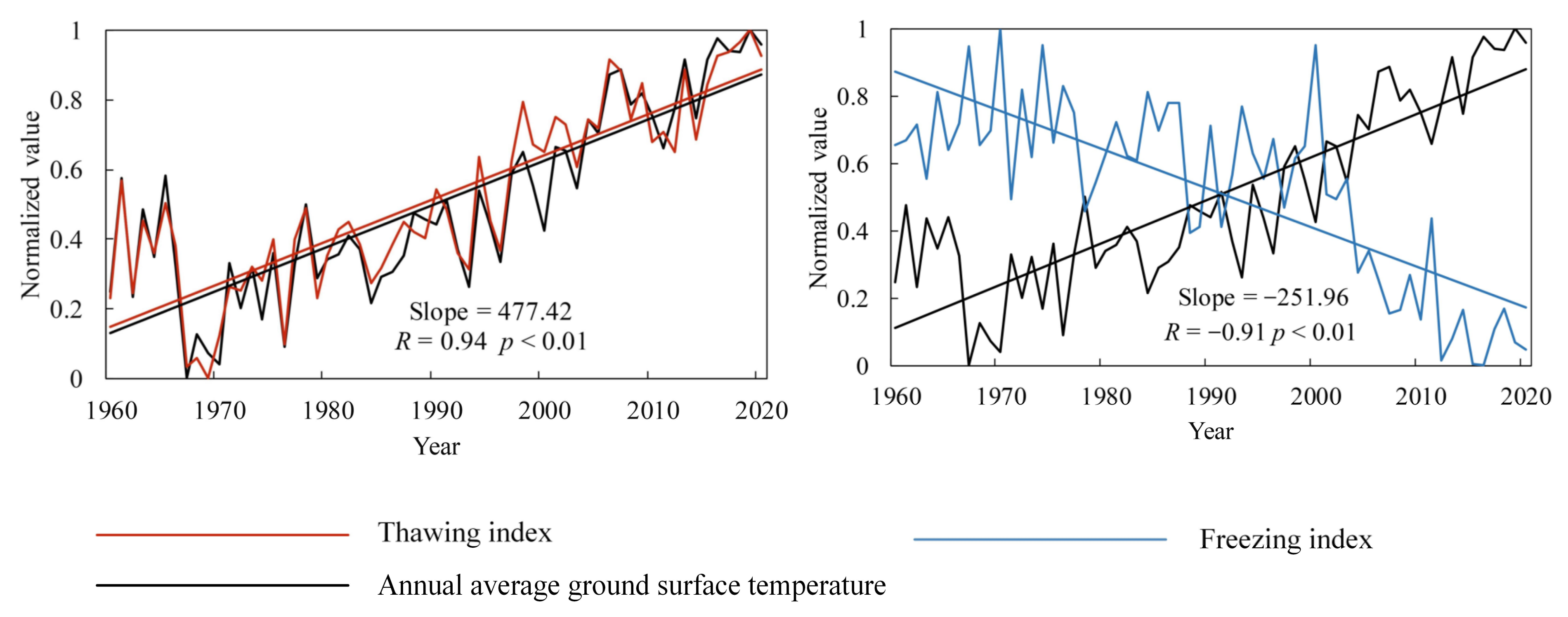 Sustainability 14 14458 g008 Sustainability 14 14458 g008