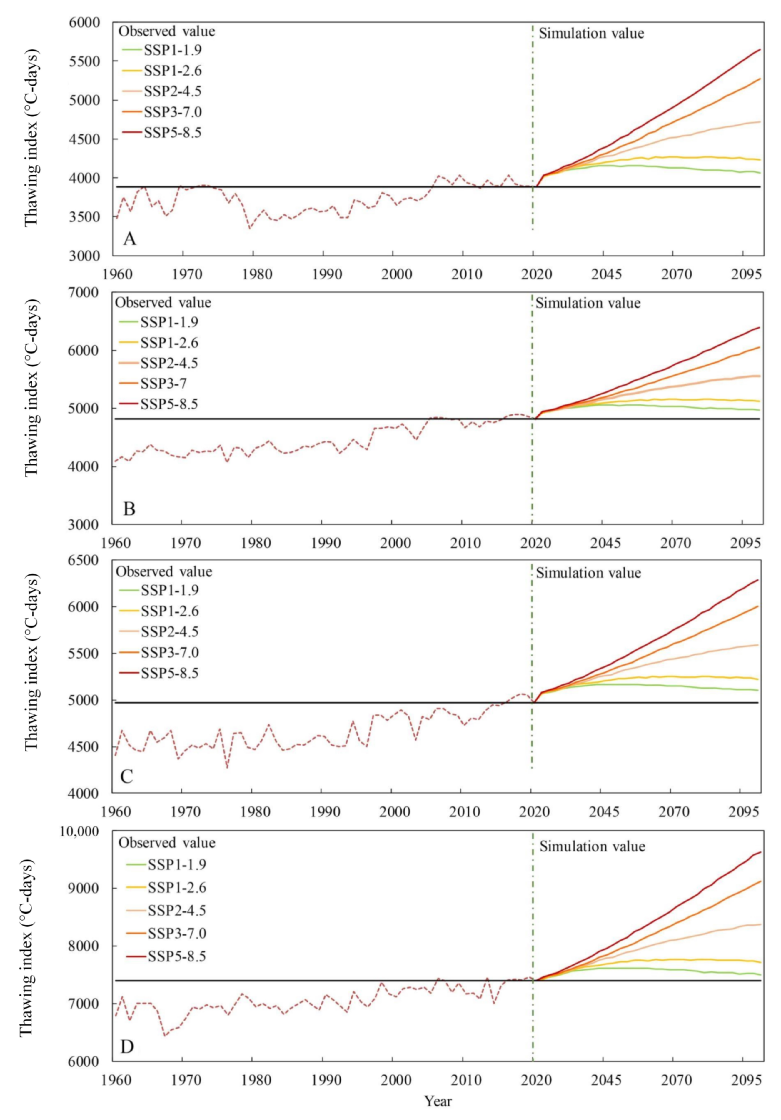 Sustainability 14 14458 g015 Sustainability 14 14458 g015