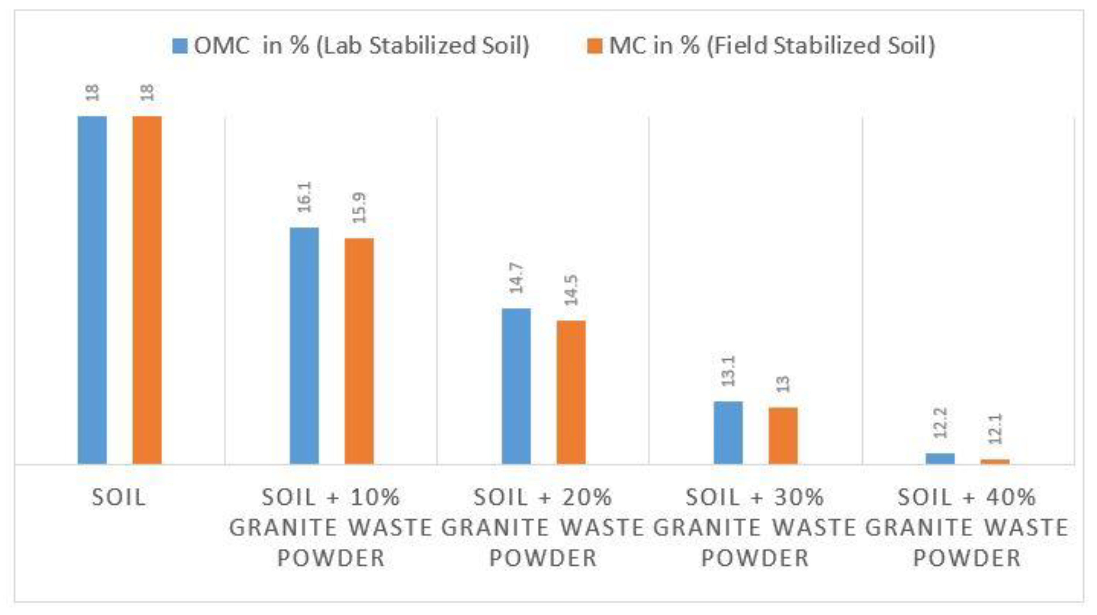 Sustainability 14 14459 g004