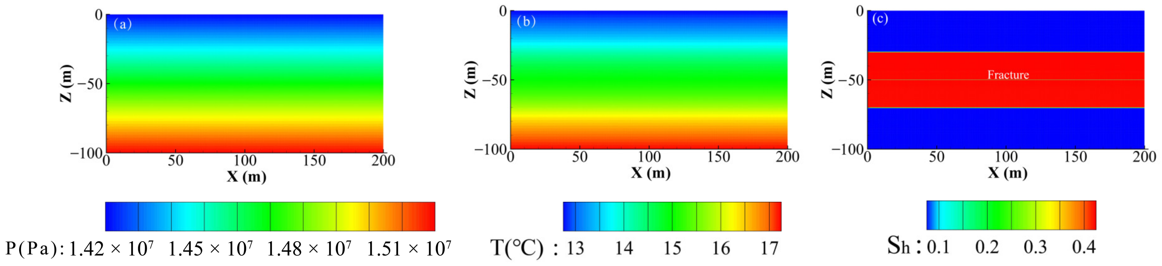 Sustainability 14 14460 g002