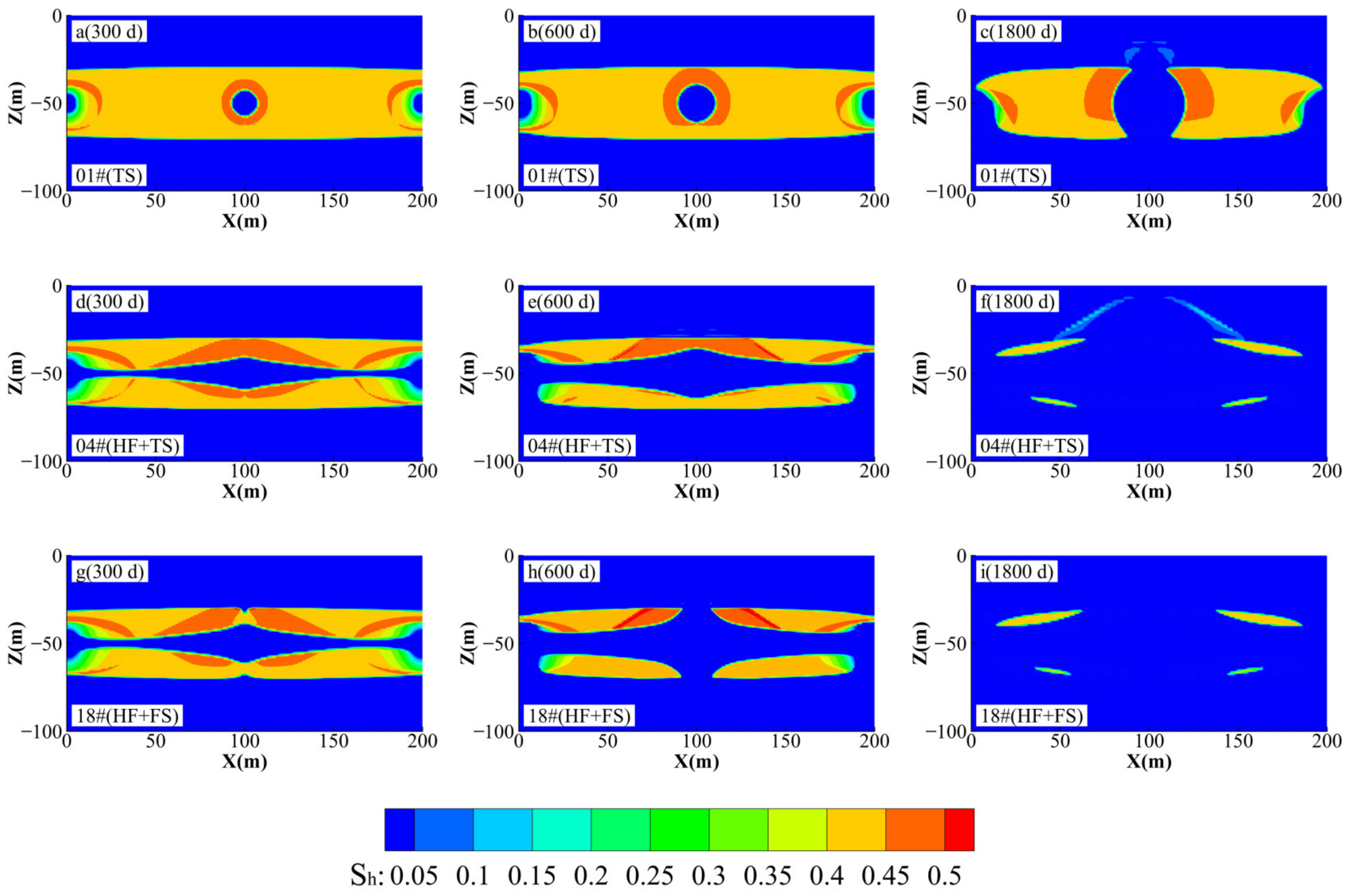 Sustainability 14 14460 g005
