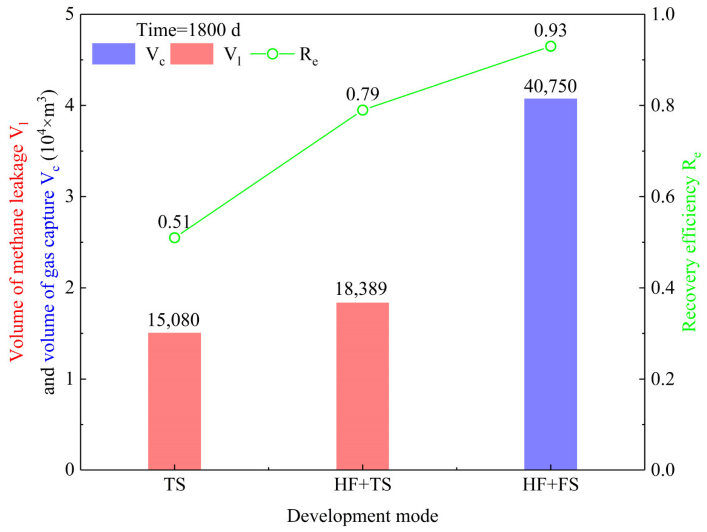 Sustainability 14 14460 g009
