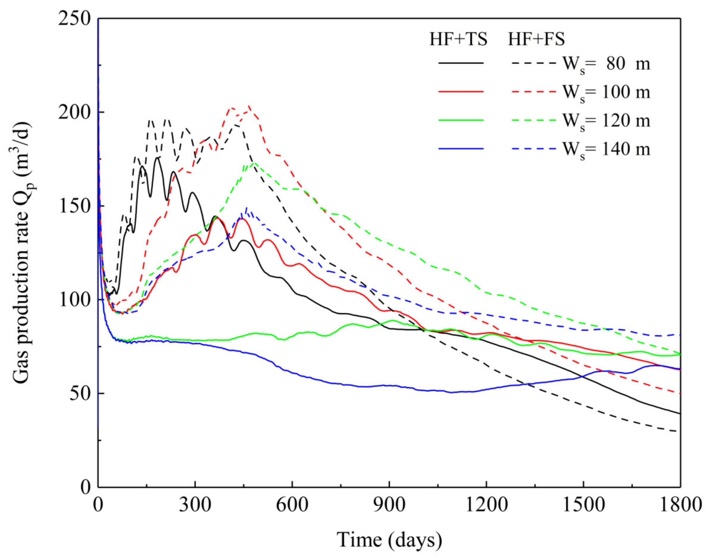Sustainability 14 14460 g017