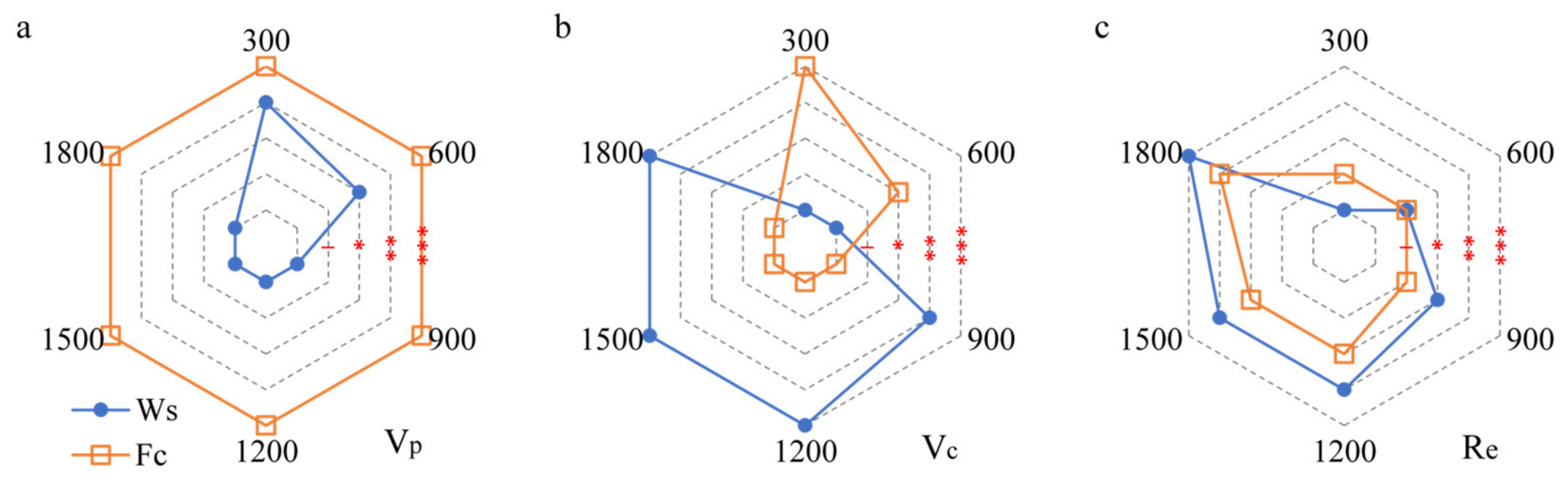 Sustainability 14 14460 g020