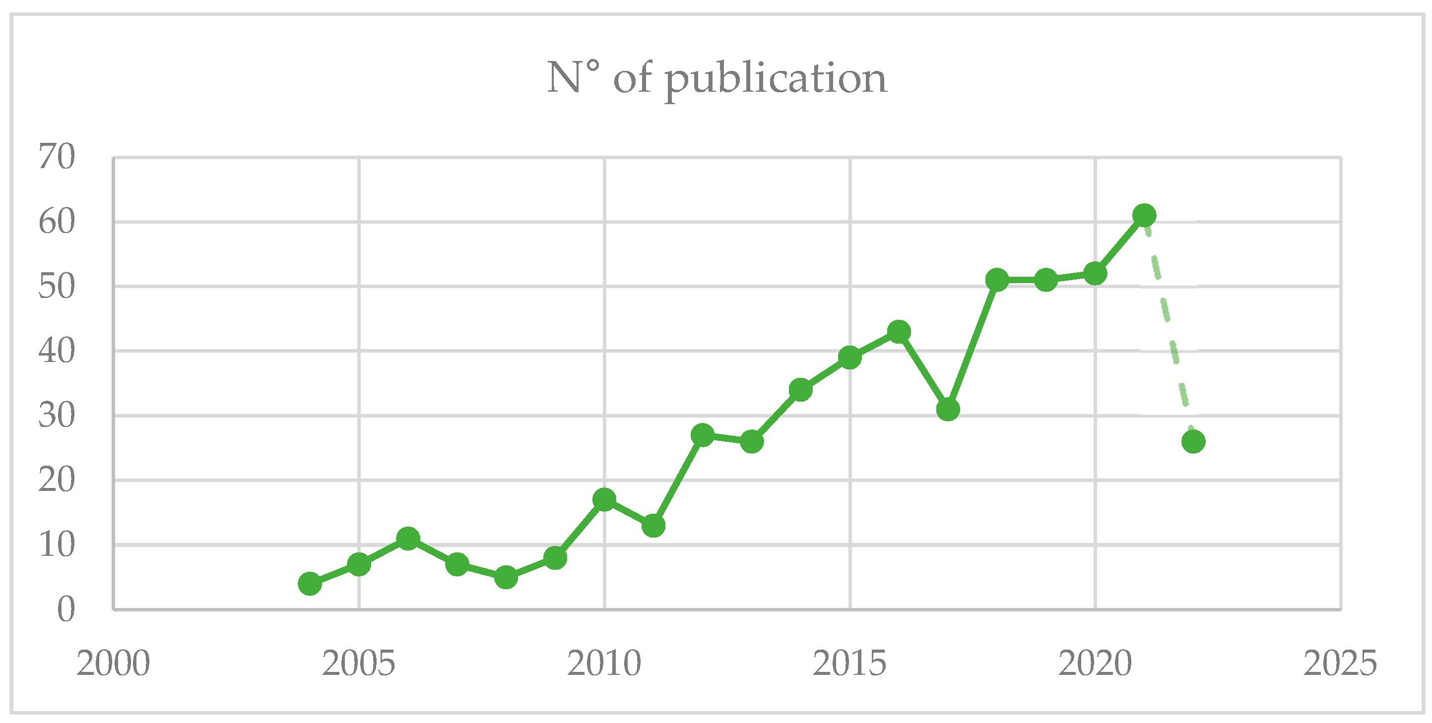 Sustainability 14 14464 g003