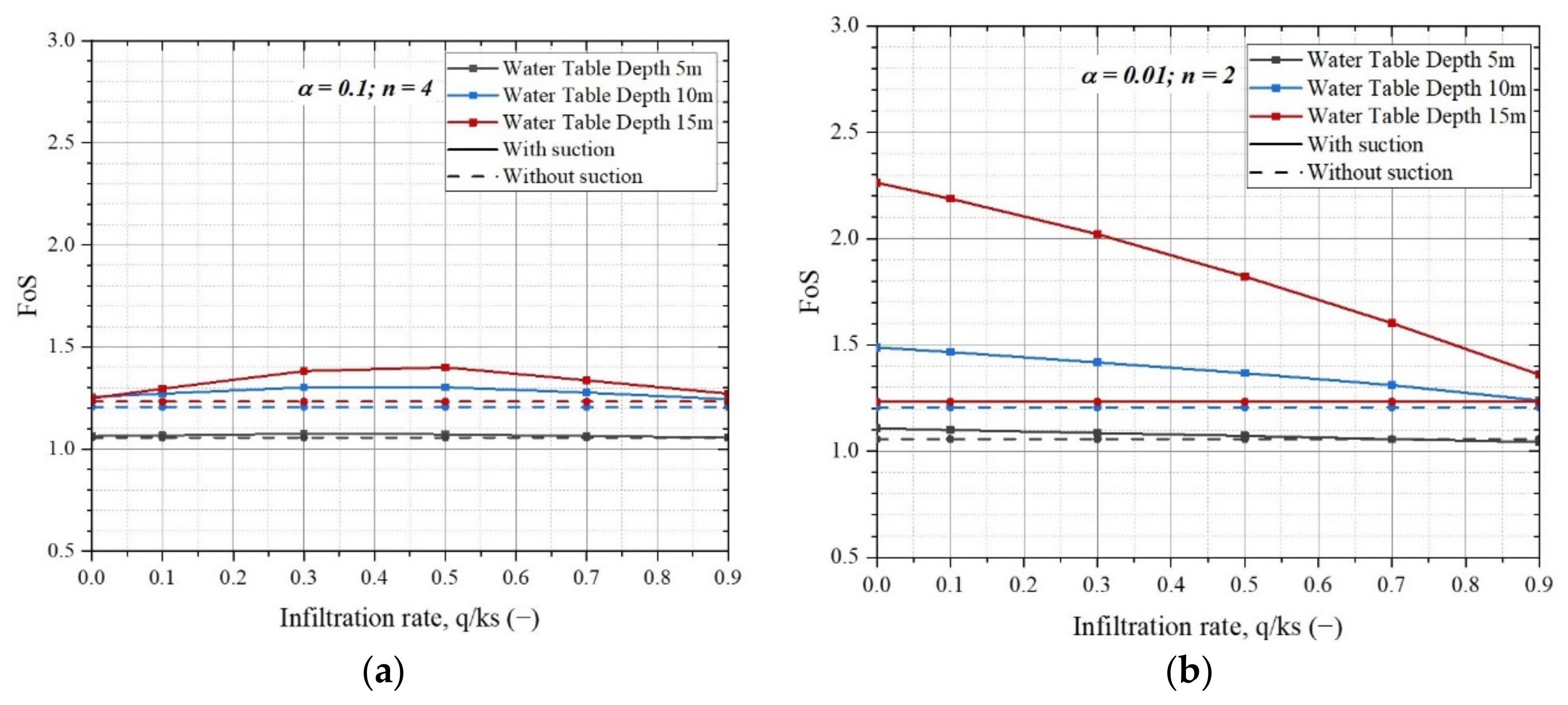 Sustainability 14 14465 g007 Sustainability 14 14465 g007