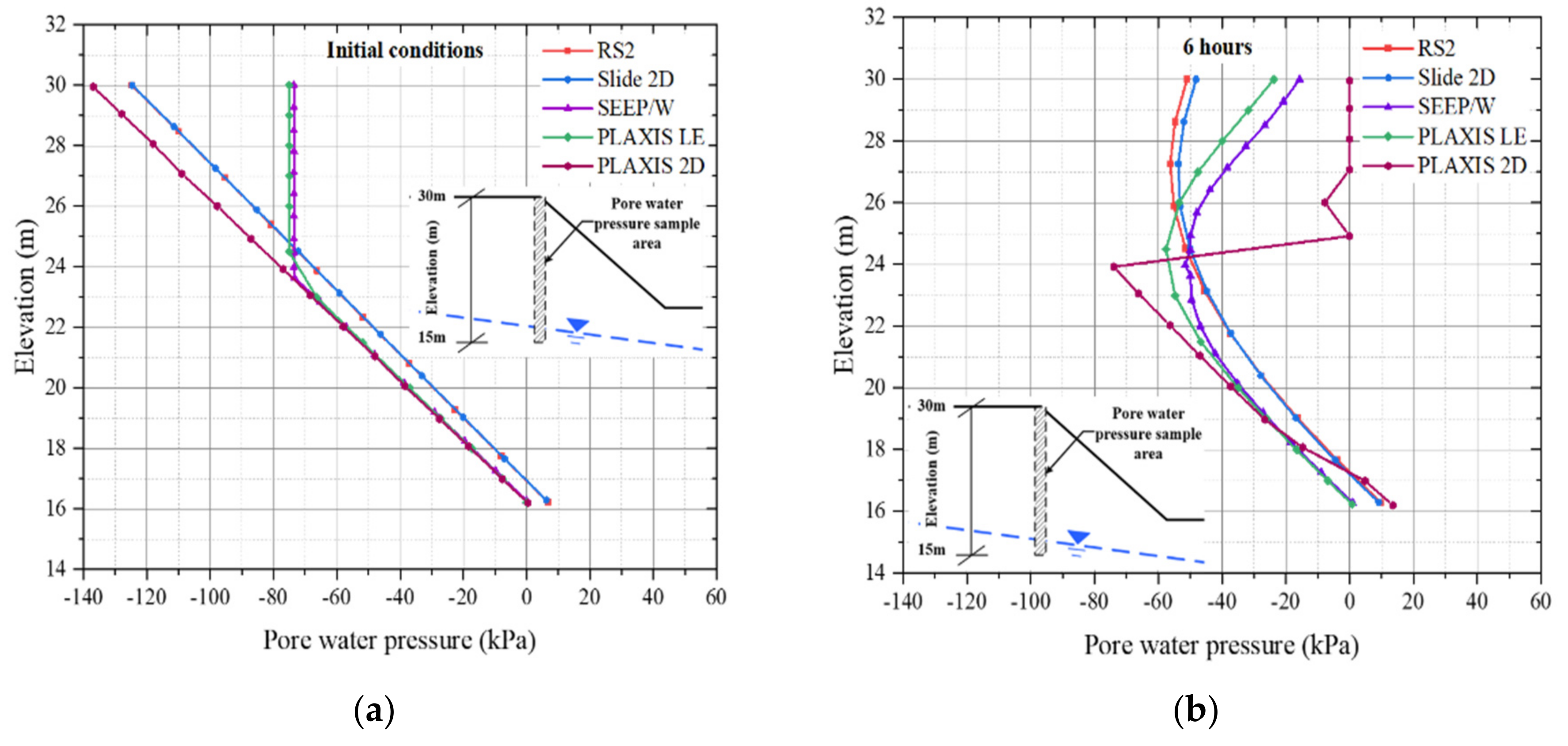 Sustainability 14 14465 g012a Sustainability 14 14465 g012a