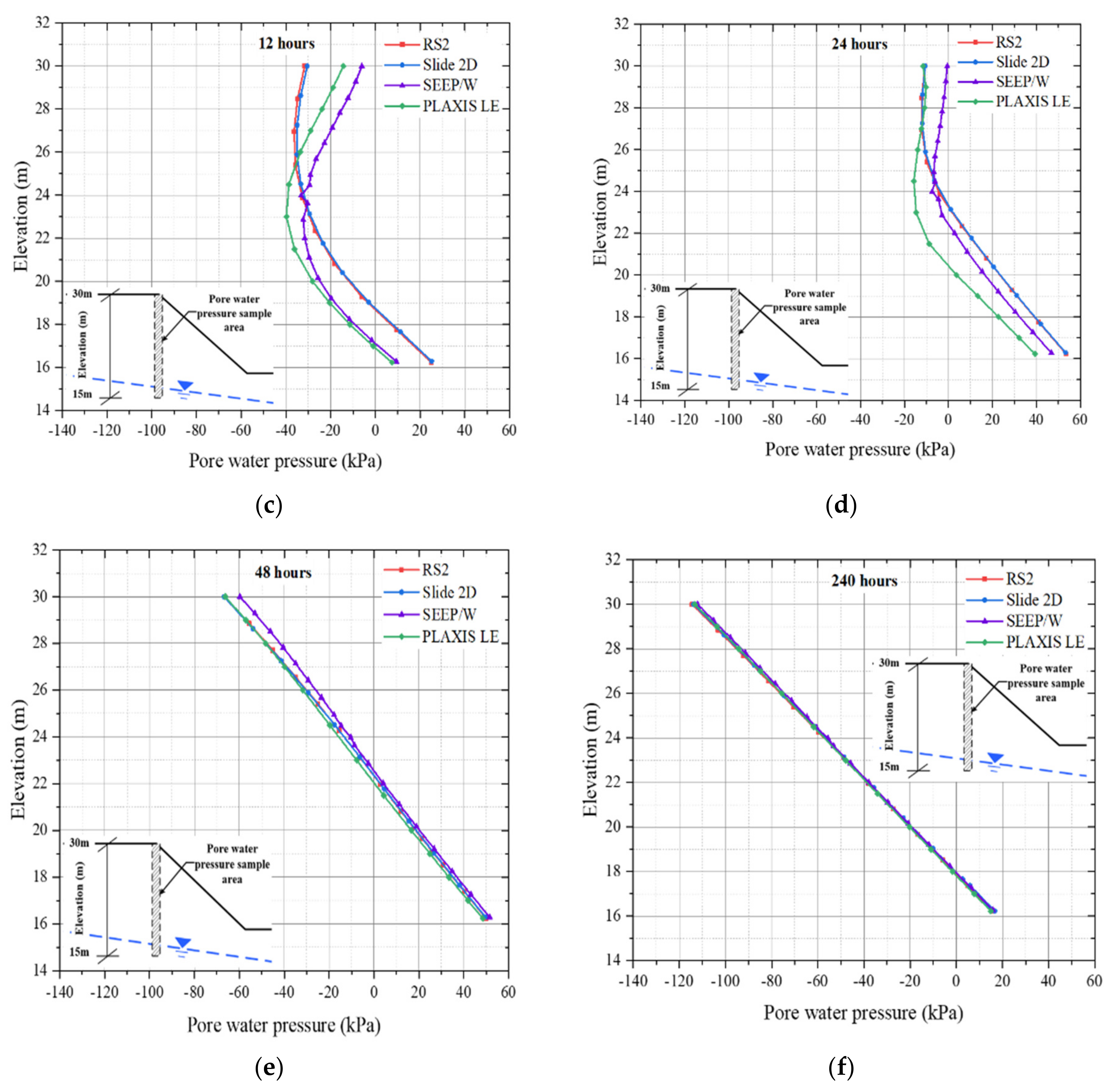 Sustainability 14 14465 g012b Sustainability 14 14465 g012b