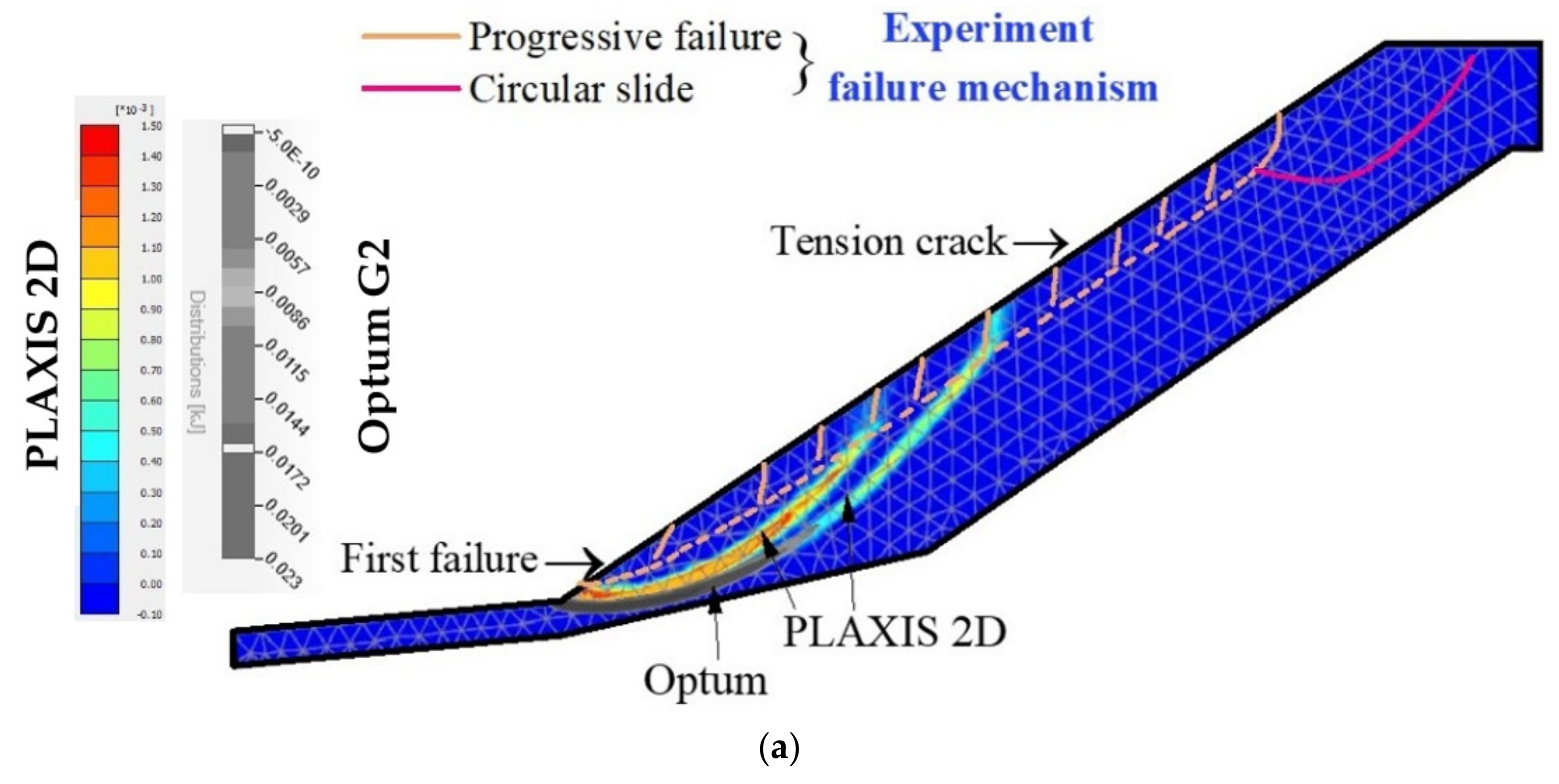 Sustainability 14 14465 g024a Sustainability 14 14465 g024a