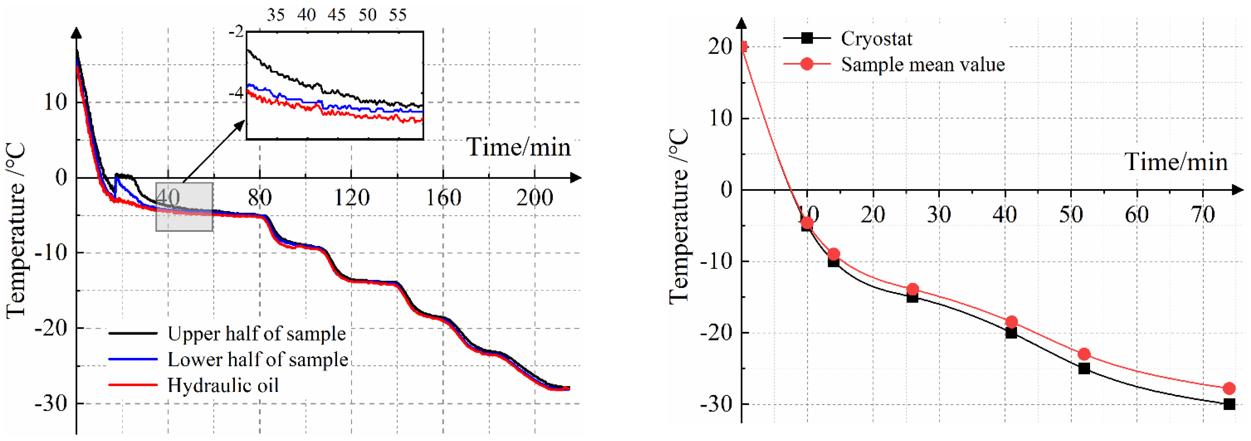 Sustainability 14 14467 g002