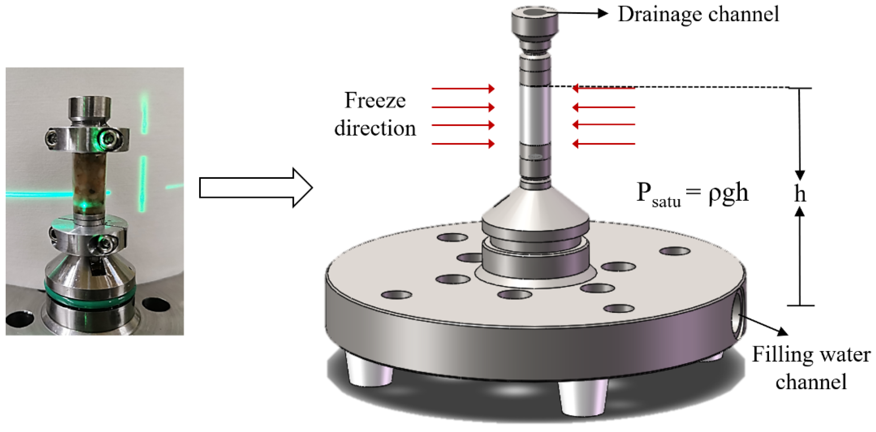 Sustainability 14 14467 g004