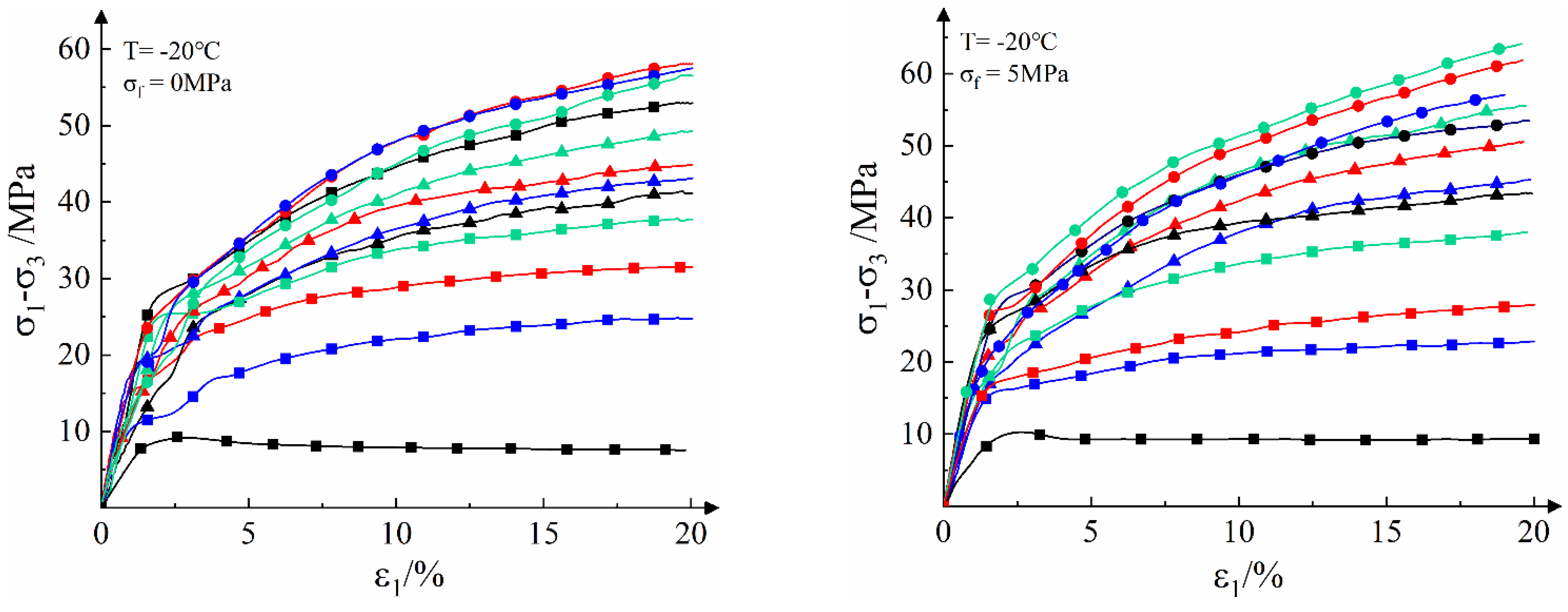 Sustainability 14 14467 g005a