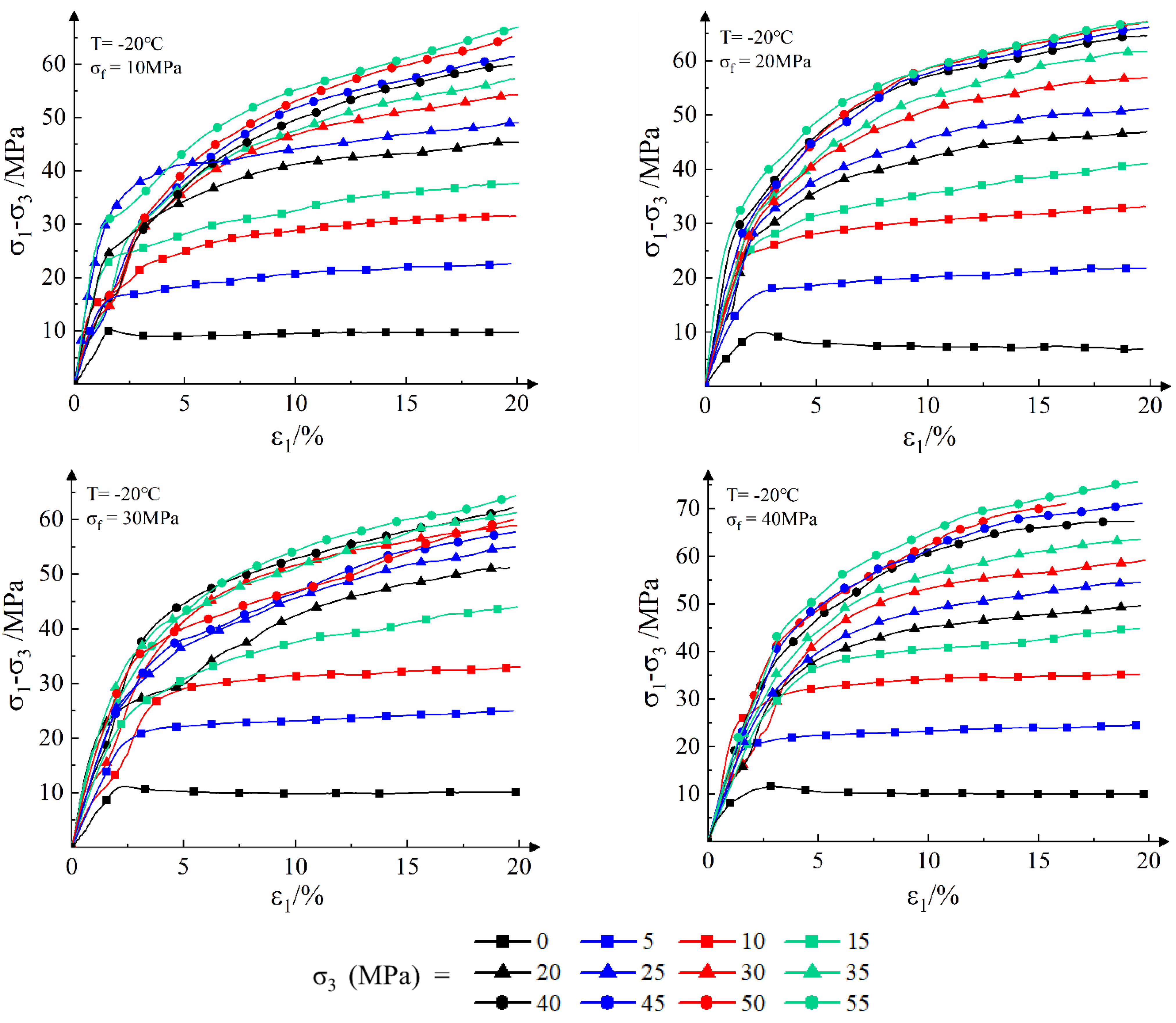 Sustainability 14 14467 g005b
