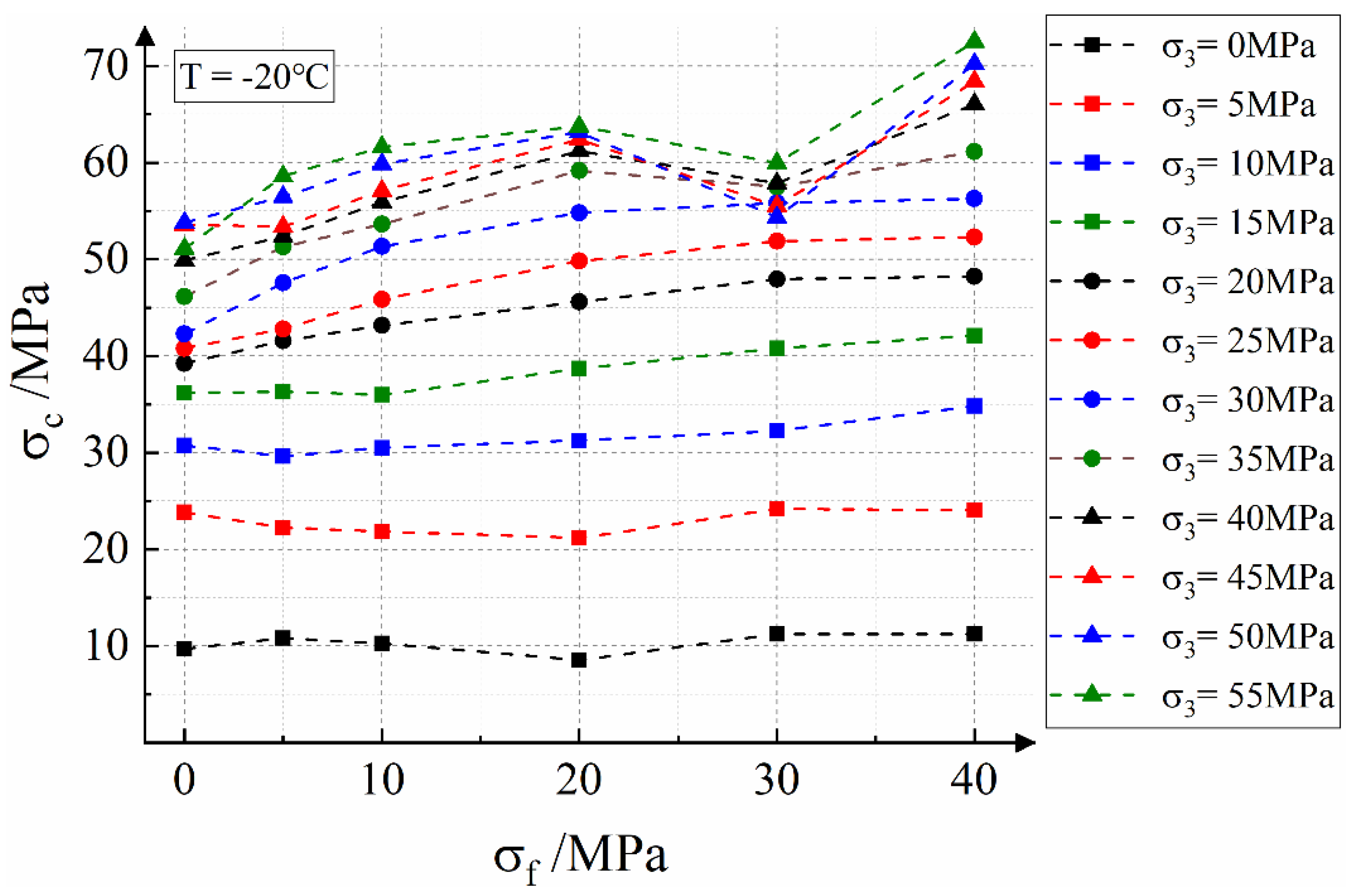 Sustainability 14 14467 g006