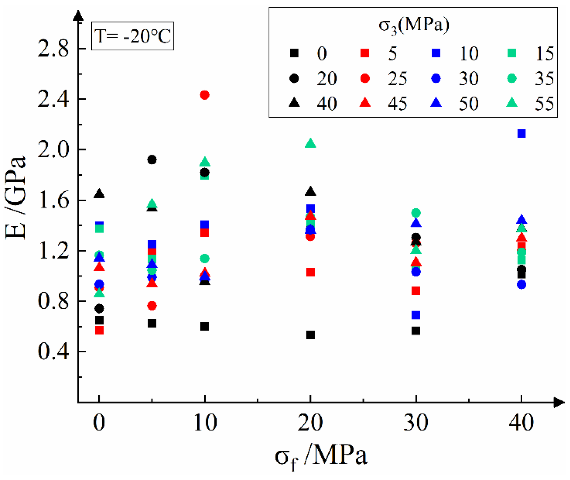 Sustainability 14 14467 g007