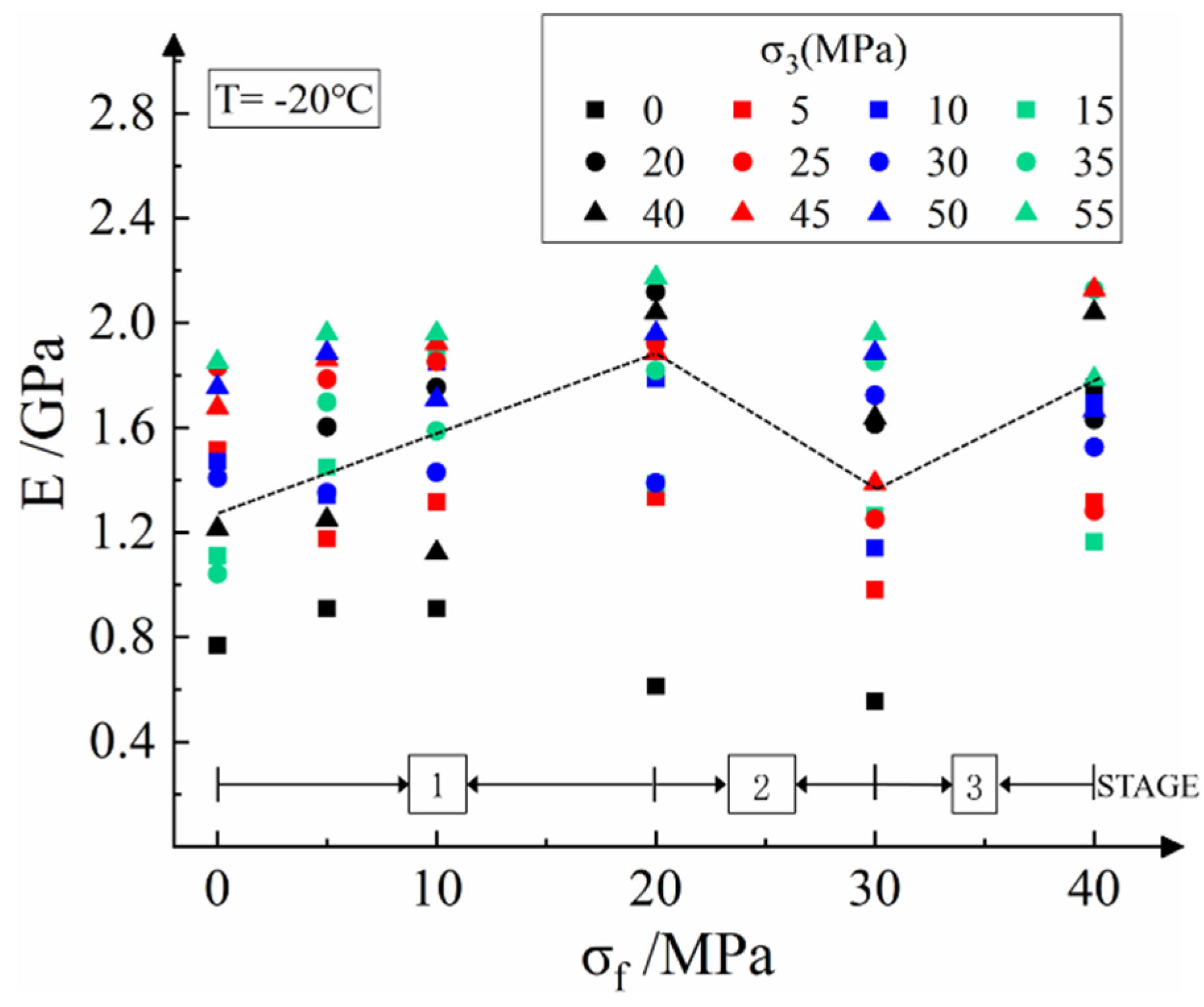 Sustainability 14 14467 g008