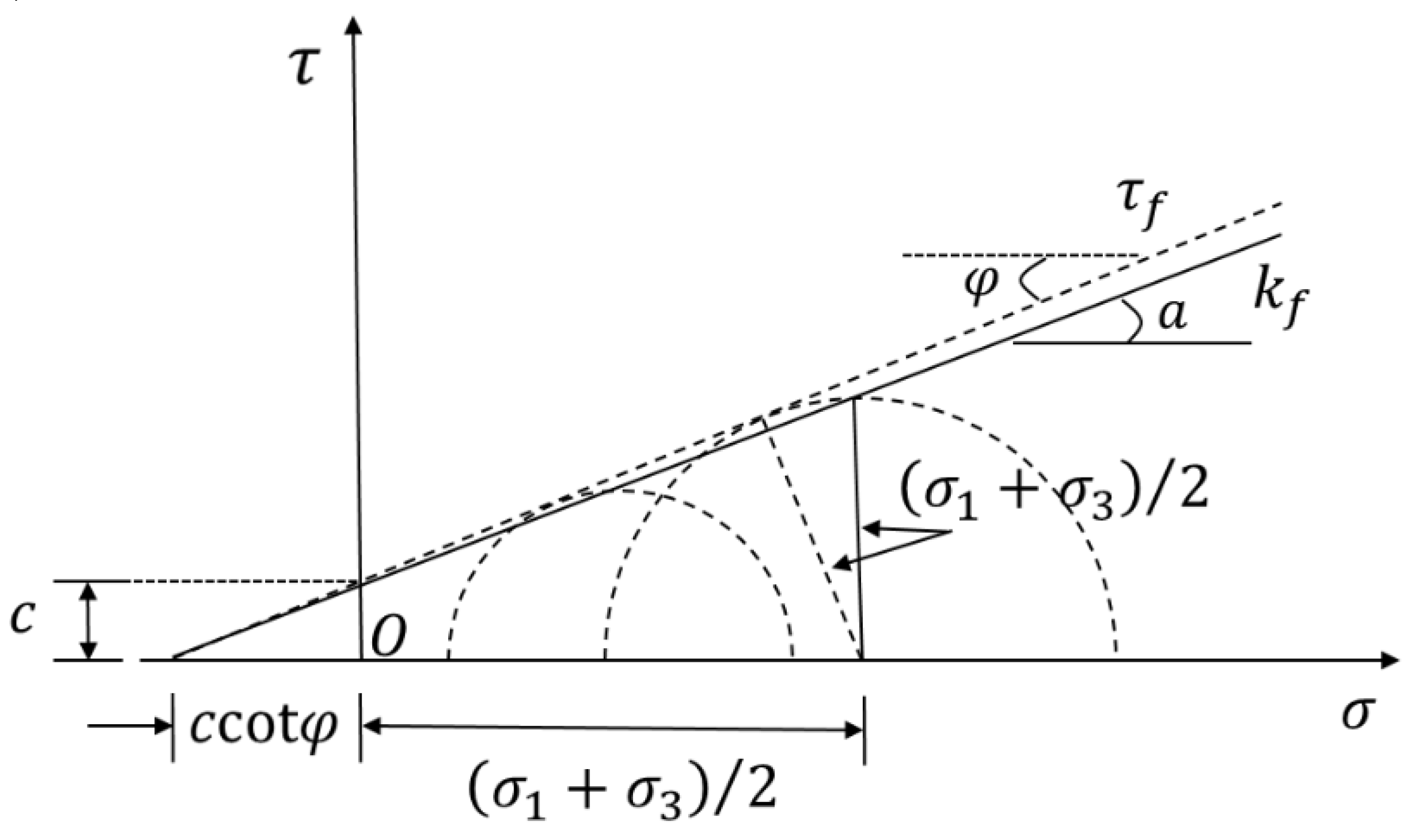 Sustainability 14 14467 g009