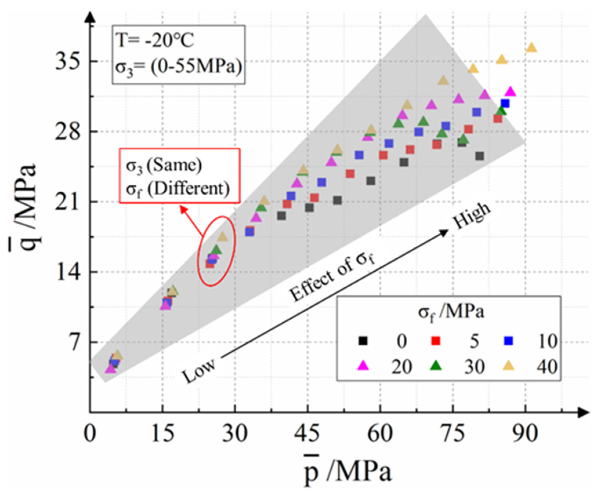 Sustainability 14 14467 g010