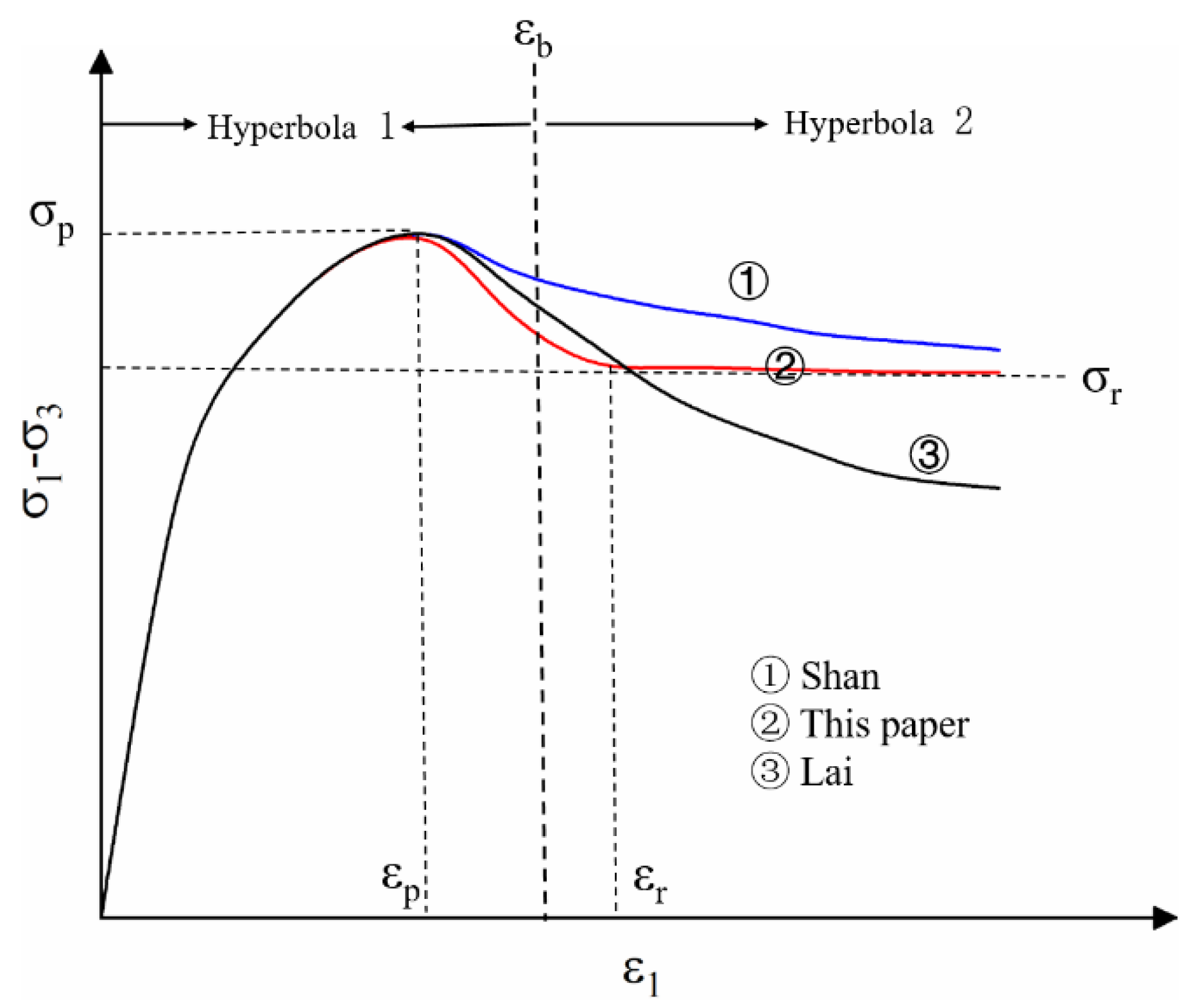 Sustainability 14 14467 g012