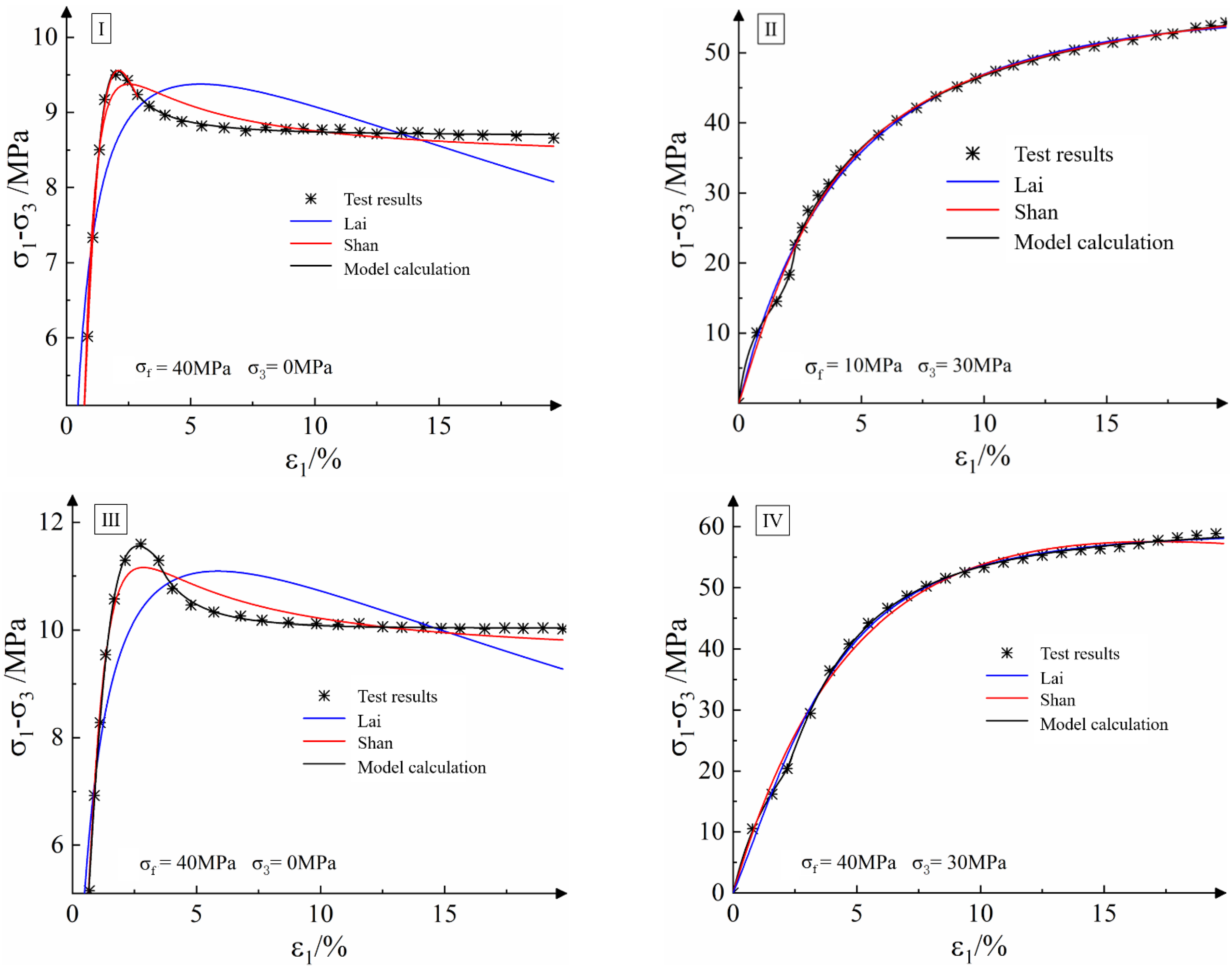 Sustainability 14 14467 g014