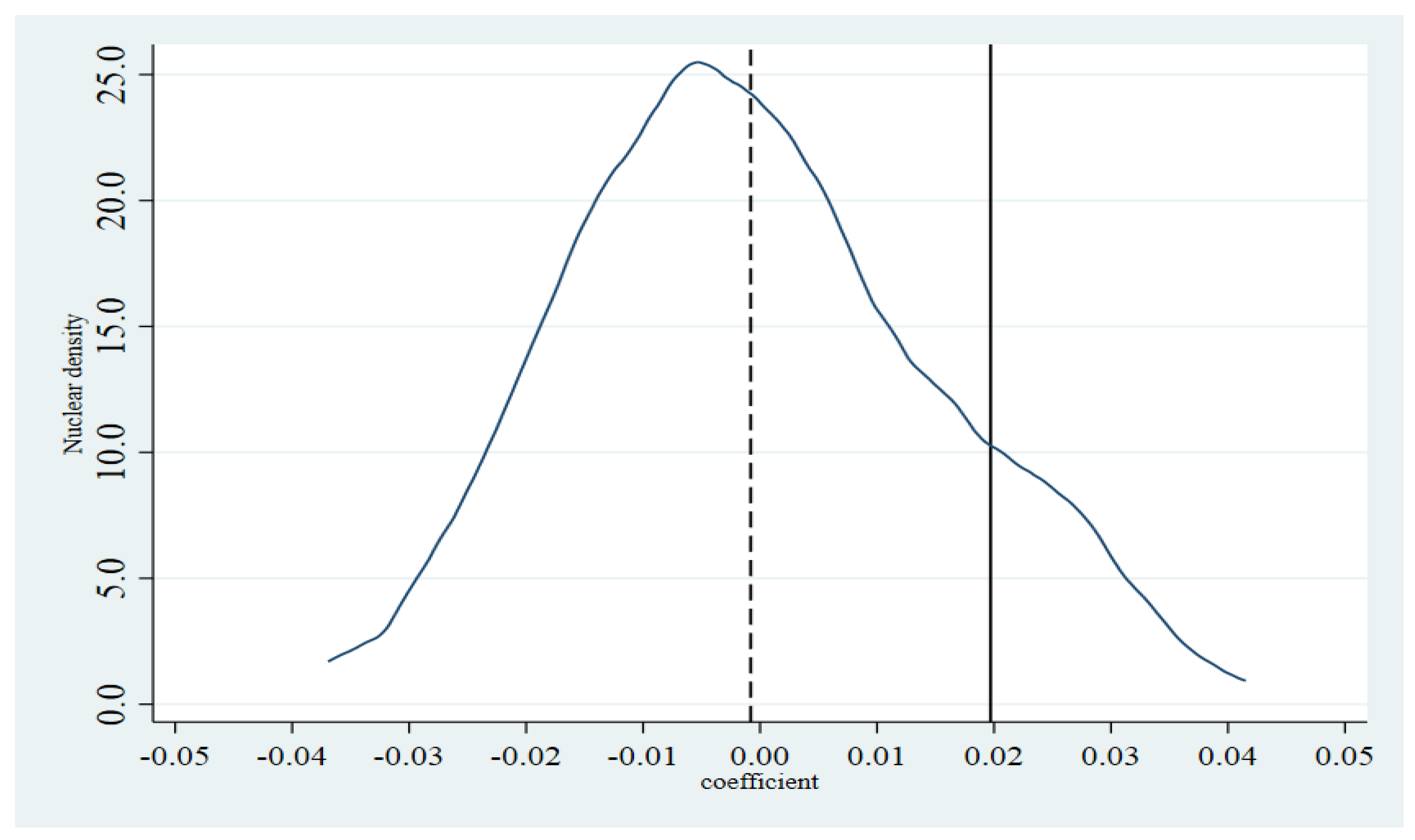 Sustainability 14 14468 g002