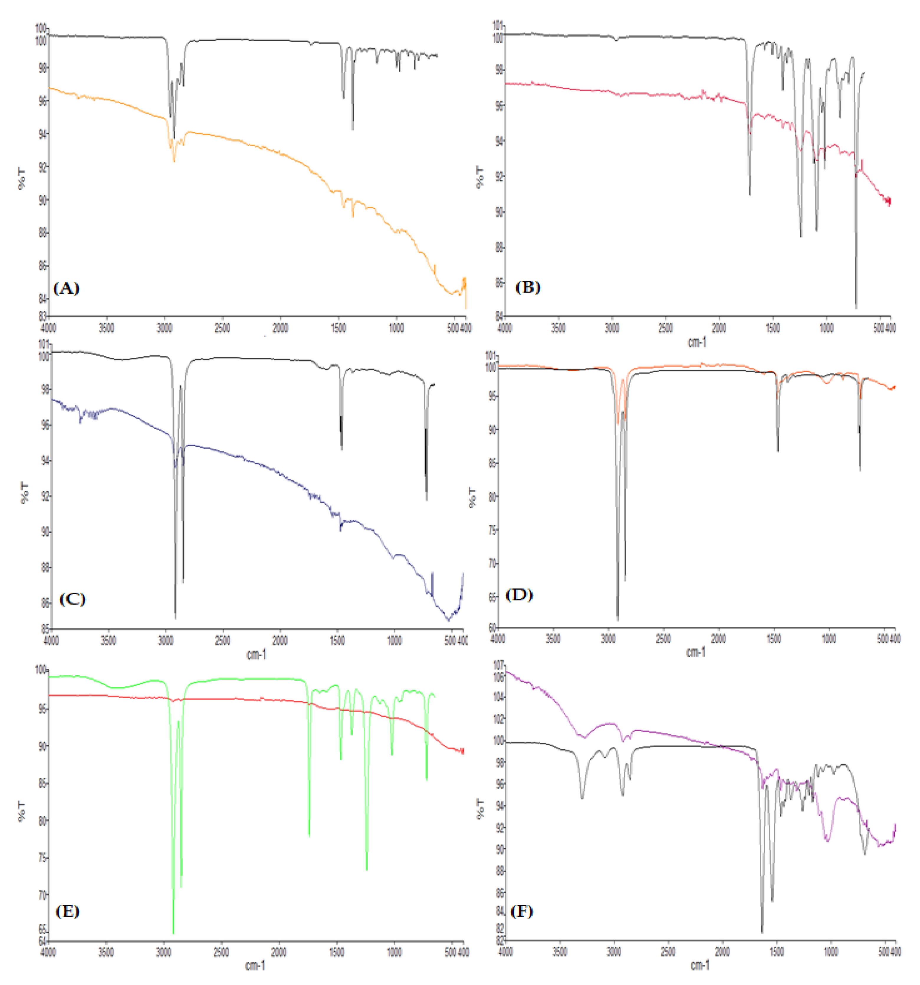 Sustainability 14 14469 g005 Sustainability 14 14469 g005