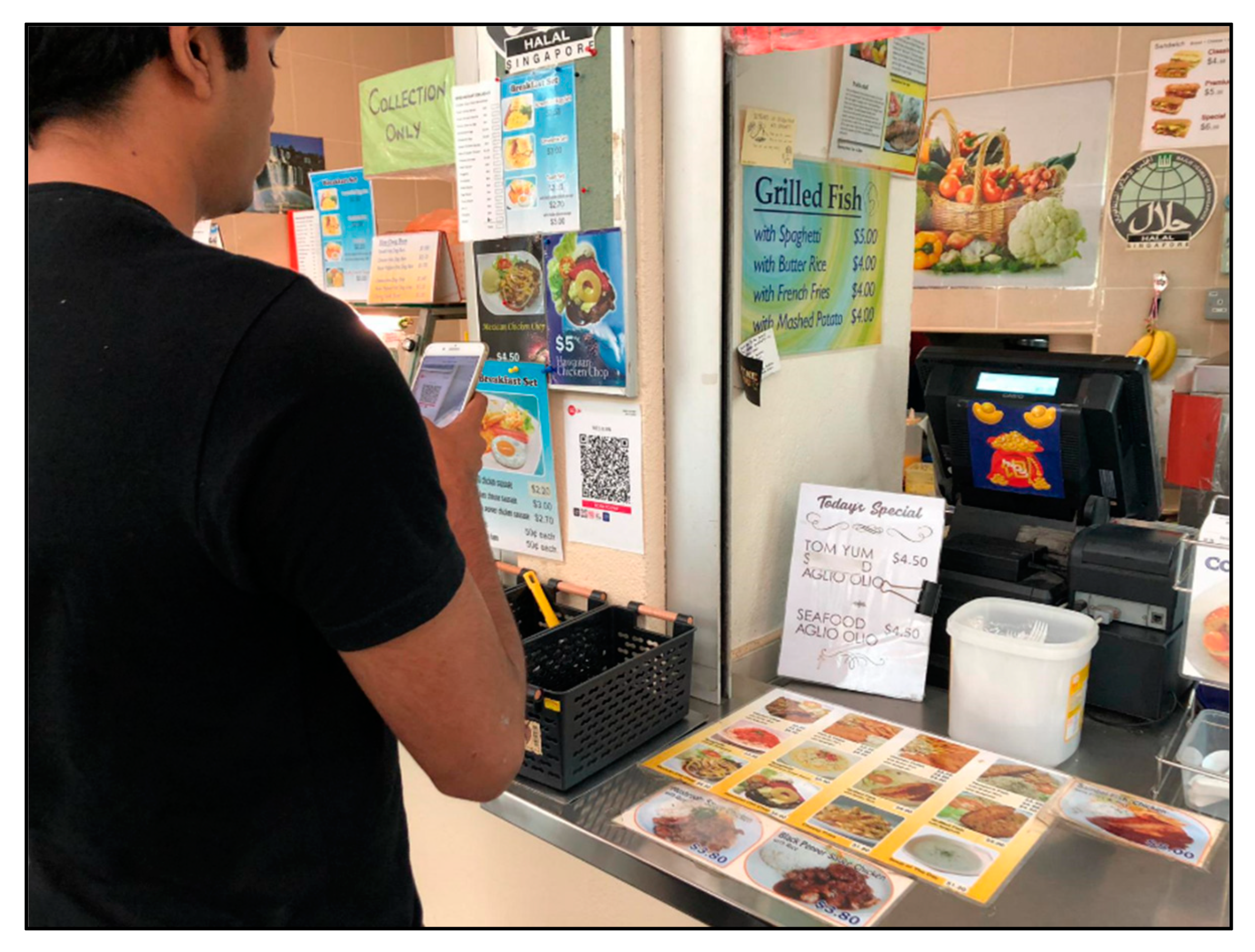 Sustainability 14 14472 g004