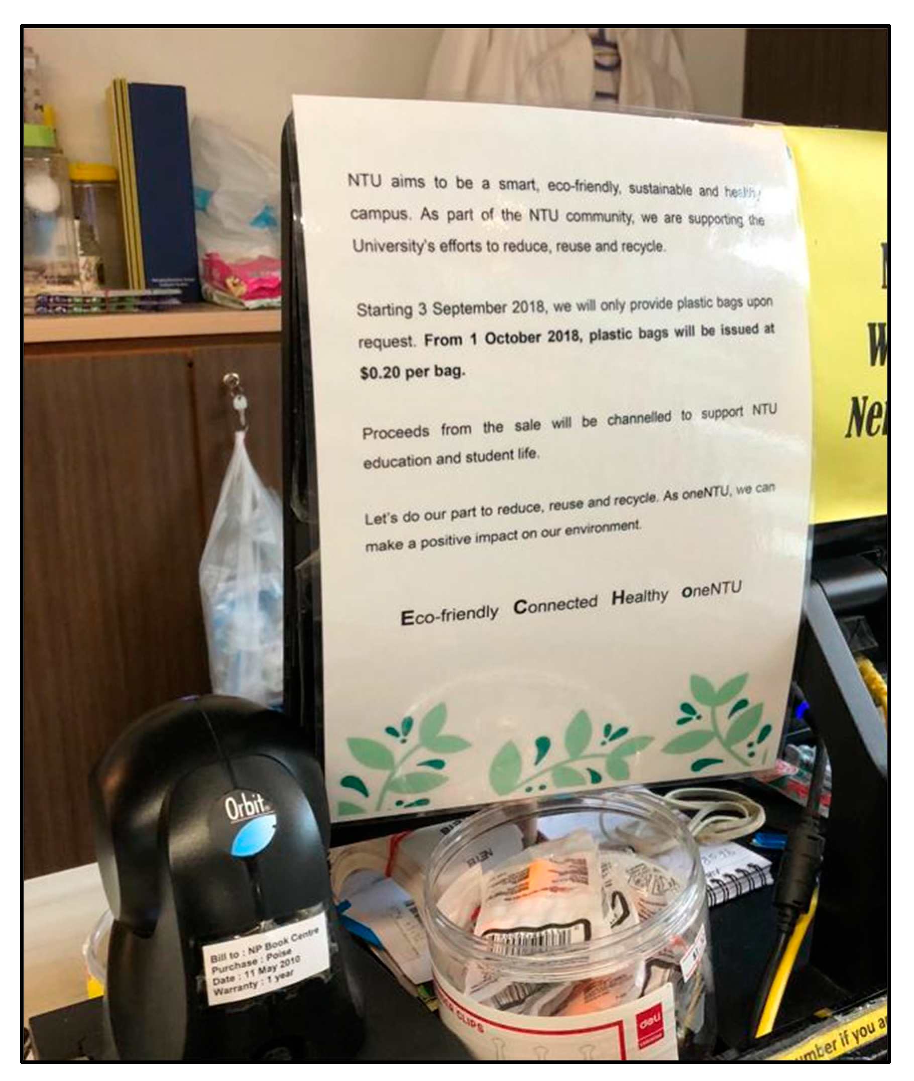 Sustainability 14 14472 g005