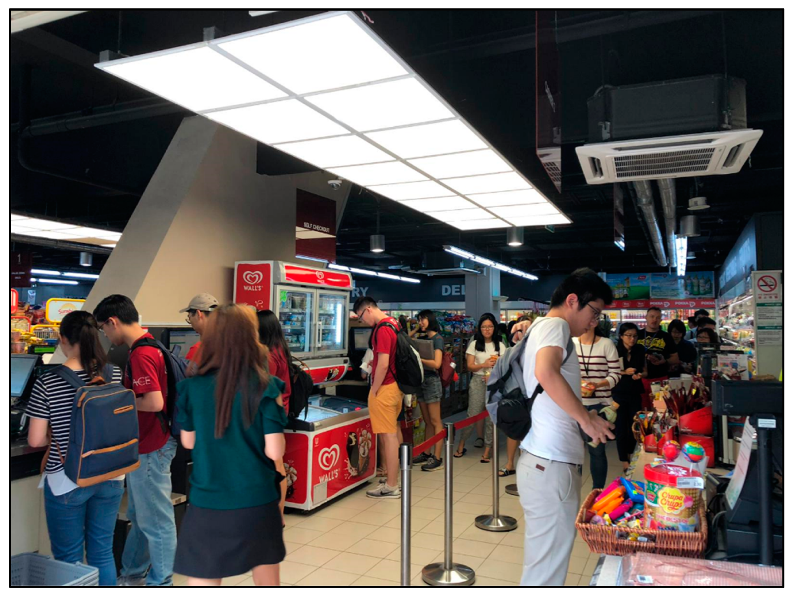 Sustainability 14 14472 g007