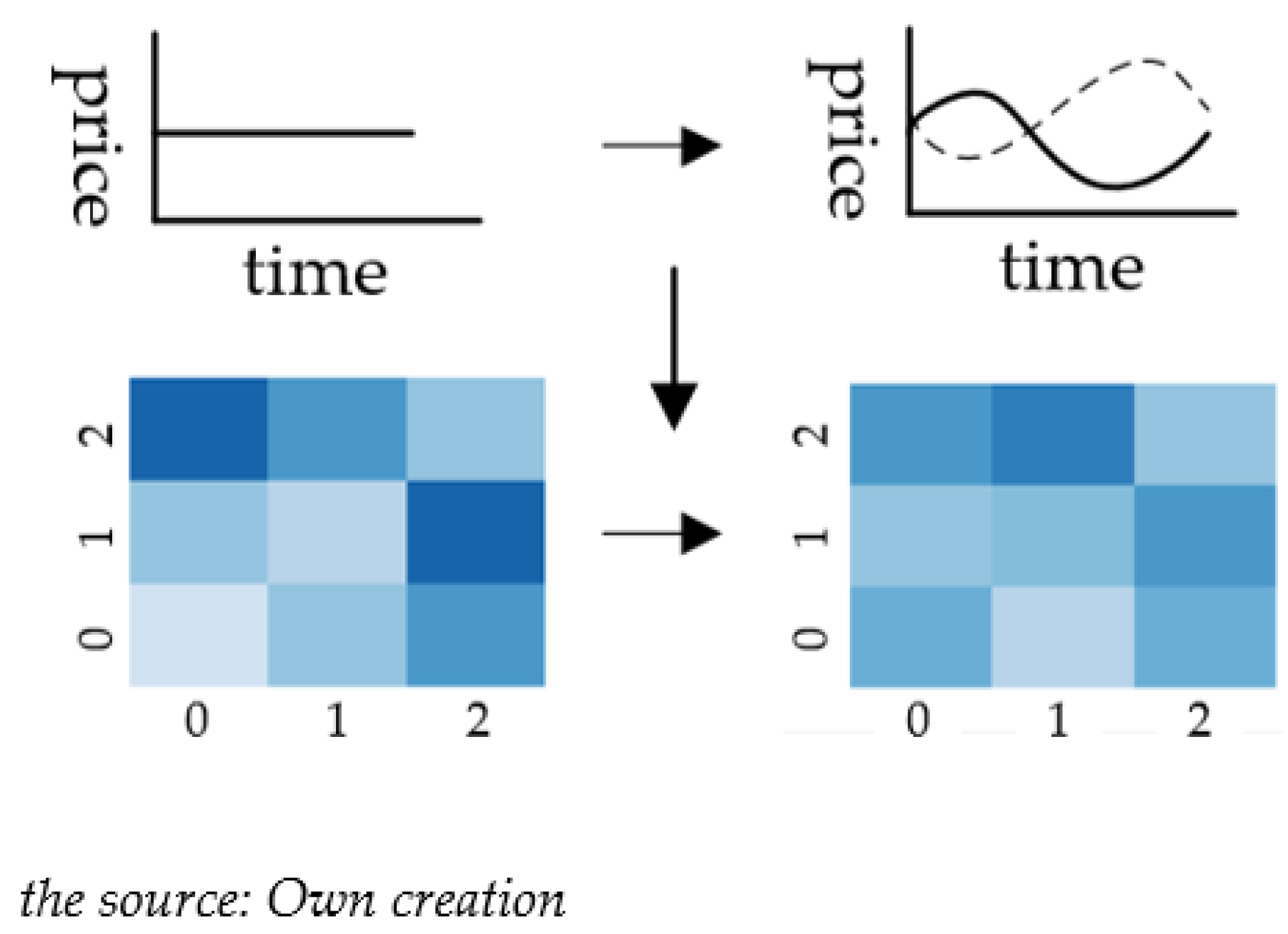 Sustainability 14 14476 g003 Sustainability 14 14476 g003