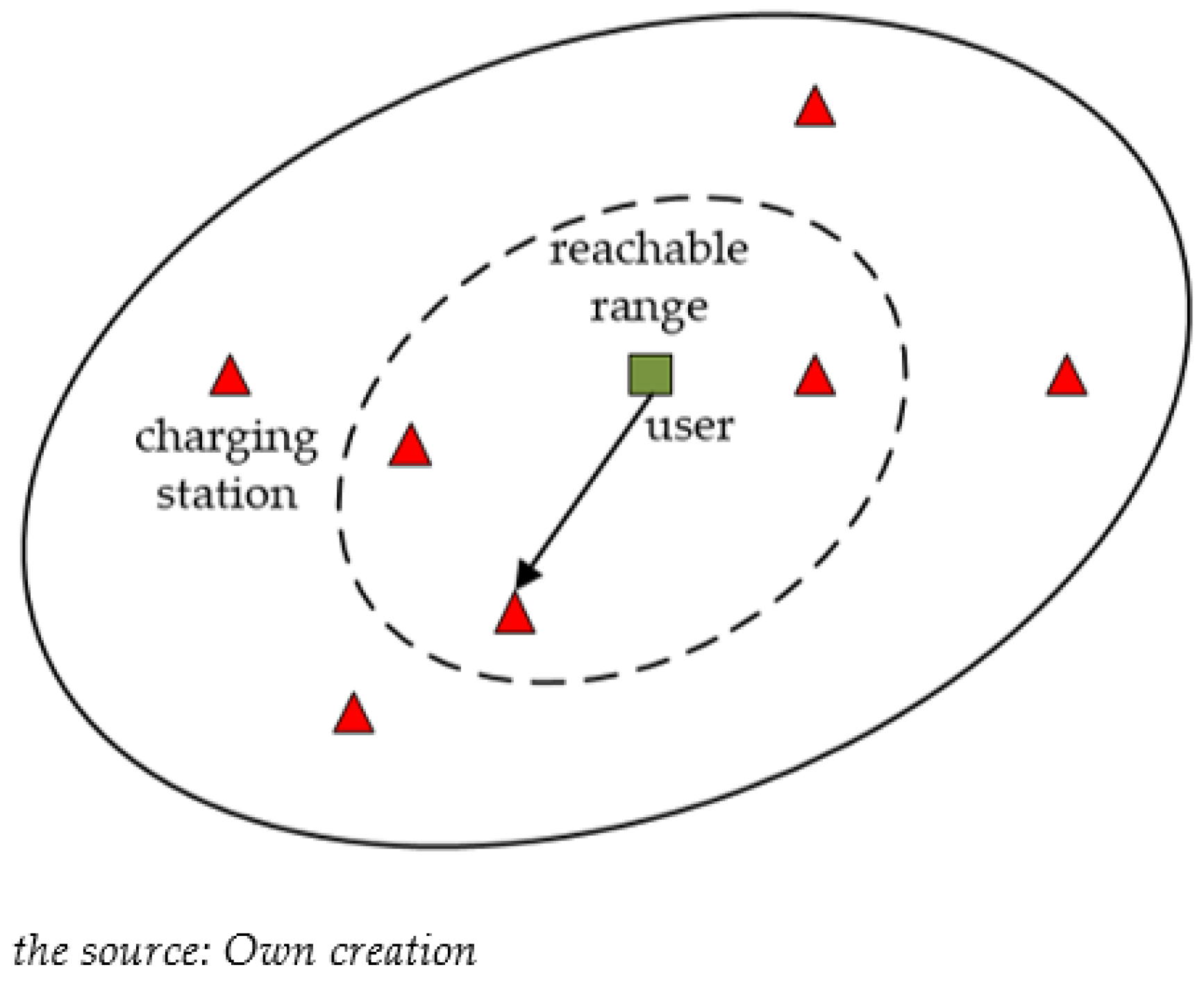 Sustainability 14 14476 g007 Sustainability 14 14476 g007