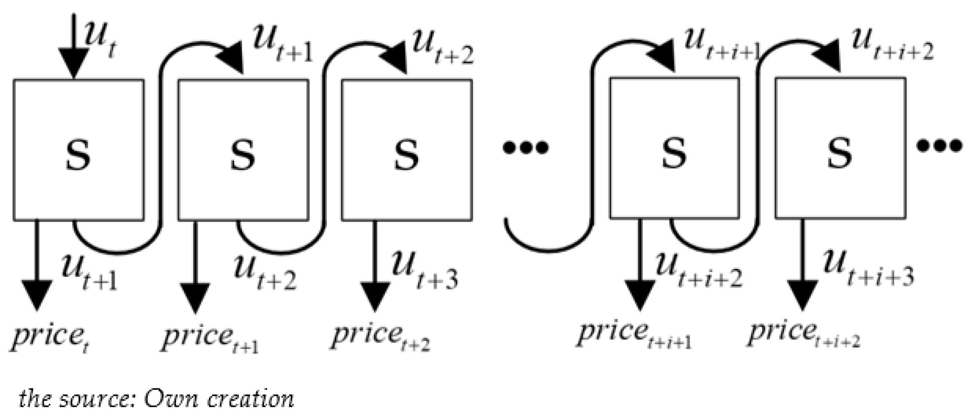 Sustainability 14 14476 g008 Sustainability 14 14476 g008