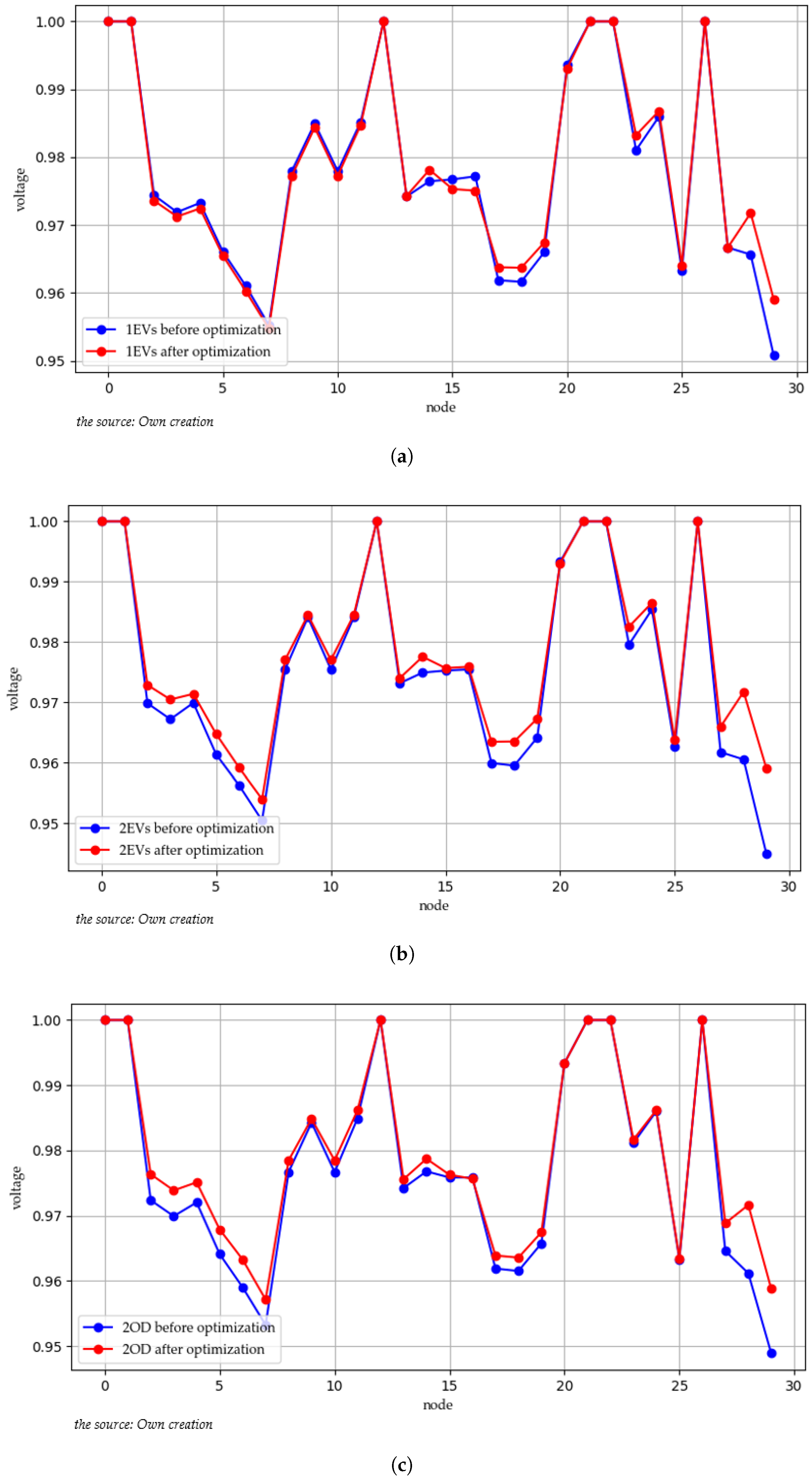 Sustainability 14 14476 g011 Sustainability 14 14476 g011