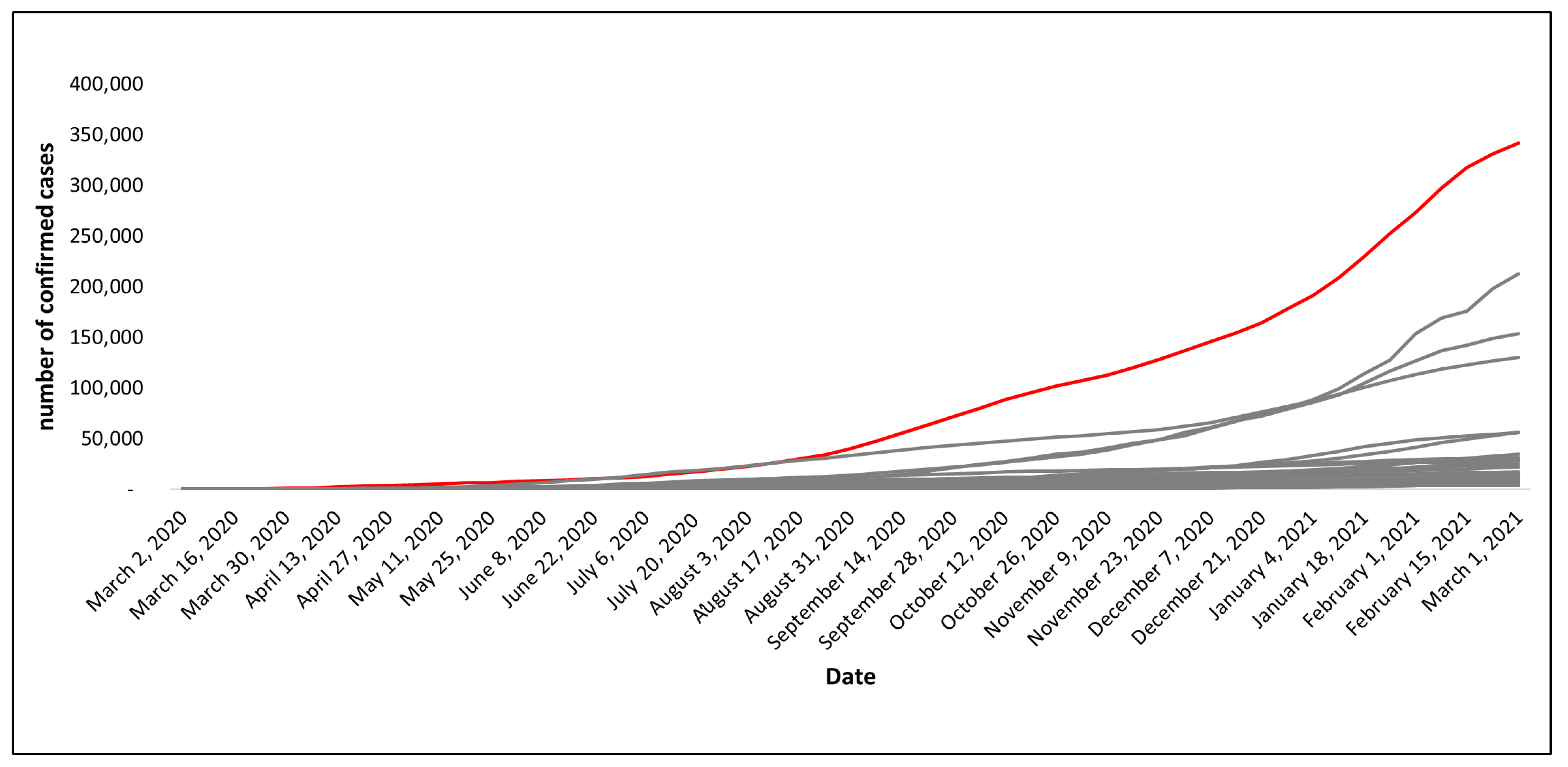 Sustainability 14 14478 g001