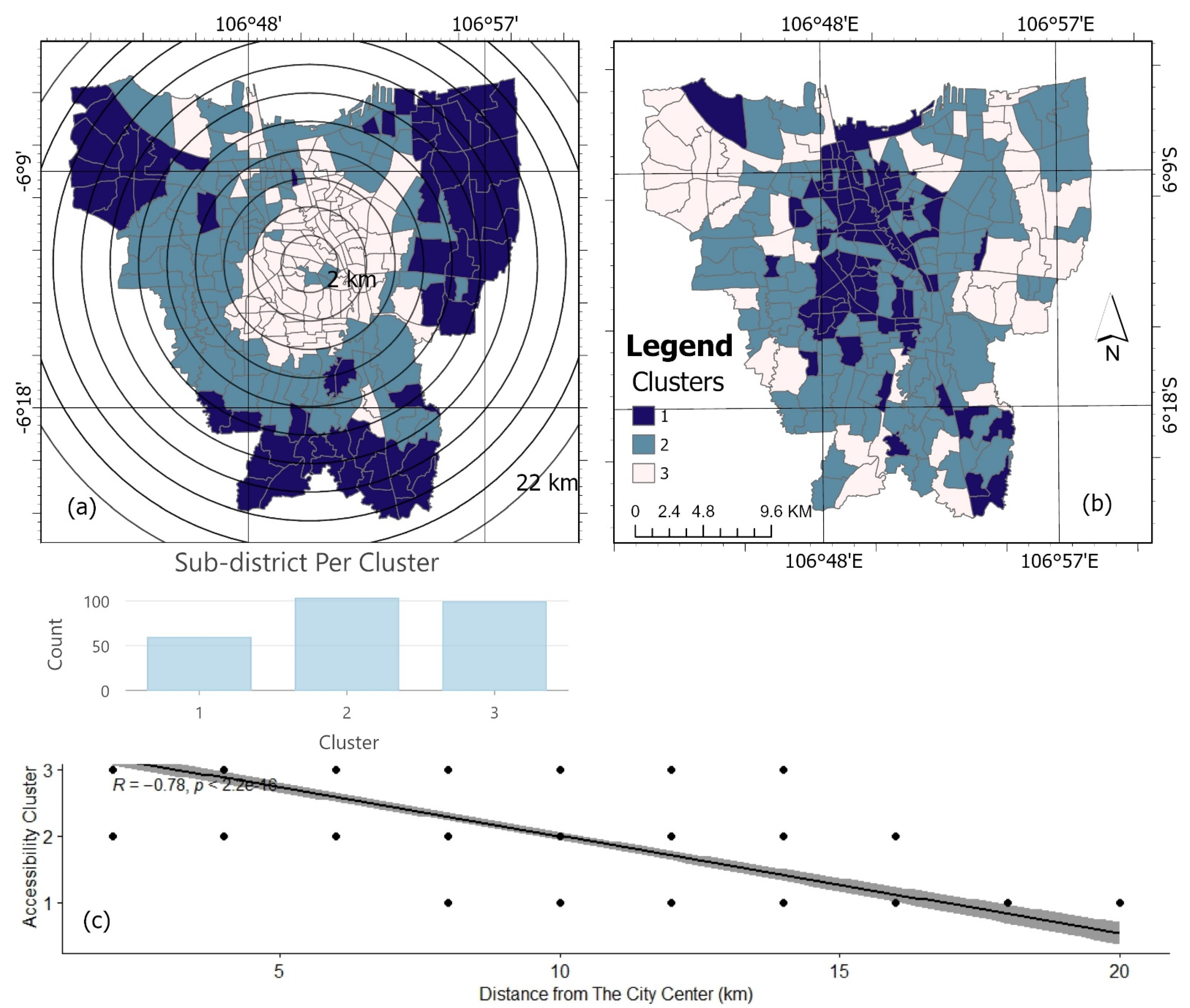 Sustainability 14 14478 g009