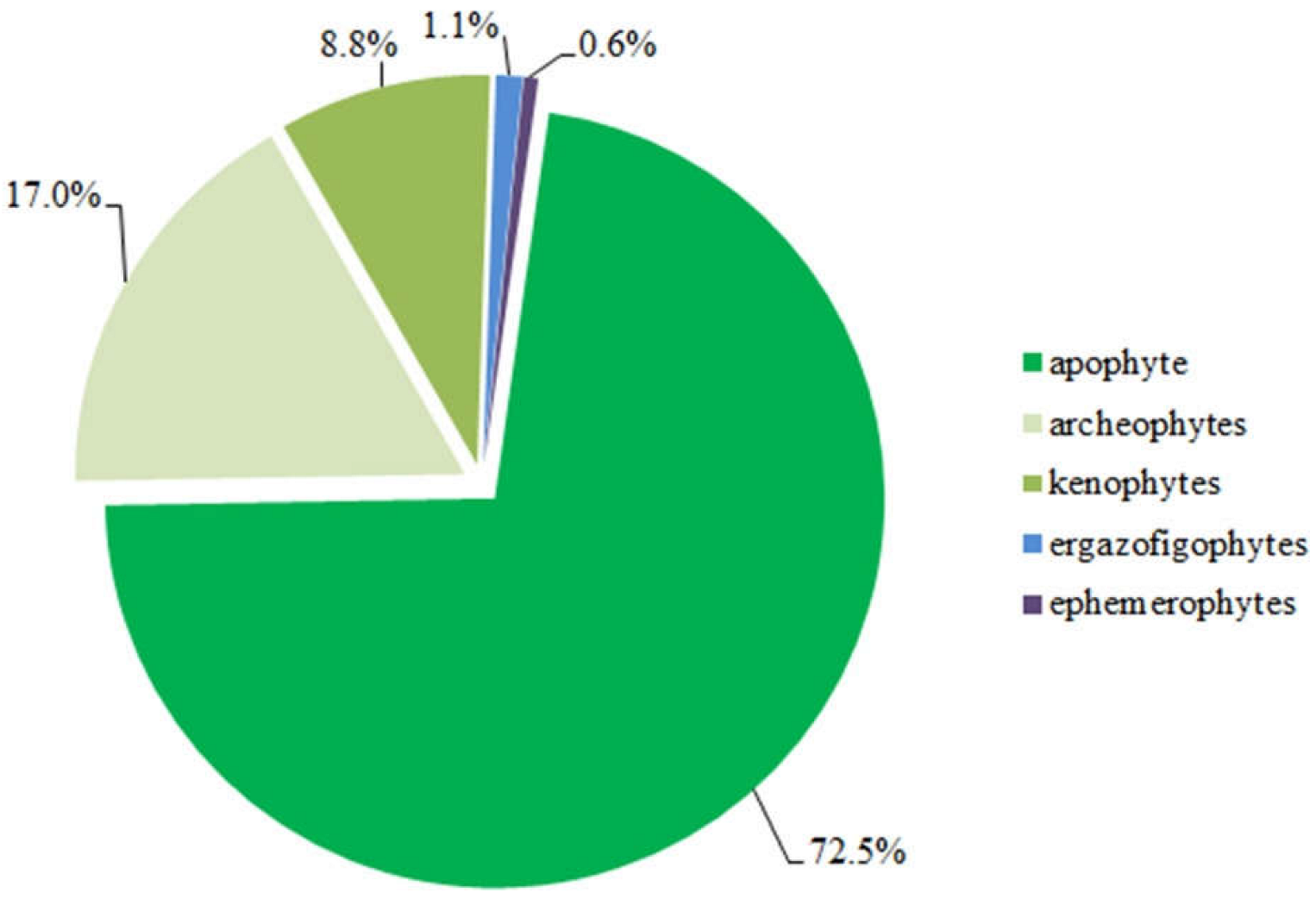 Sustainability 14 14479 g004 Sustainability 14 14479 g004