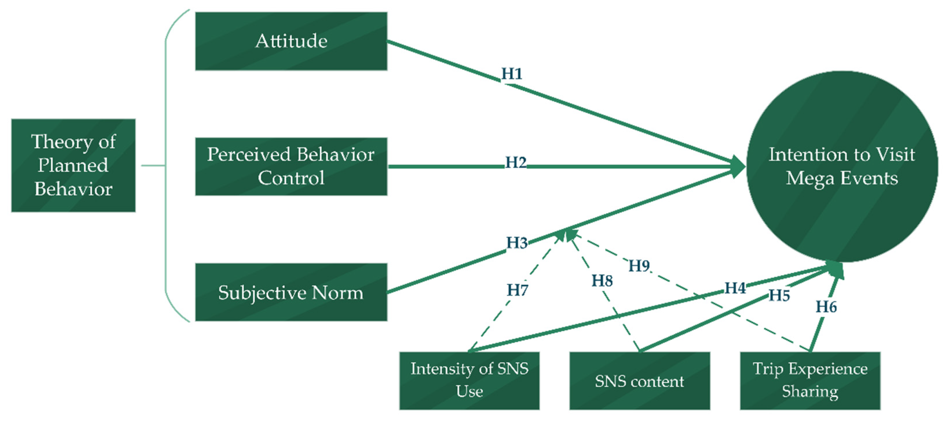 Sustainability 14 14481 g001