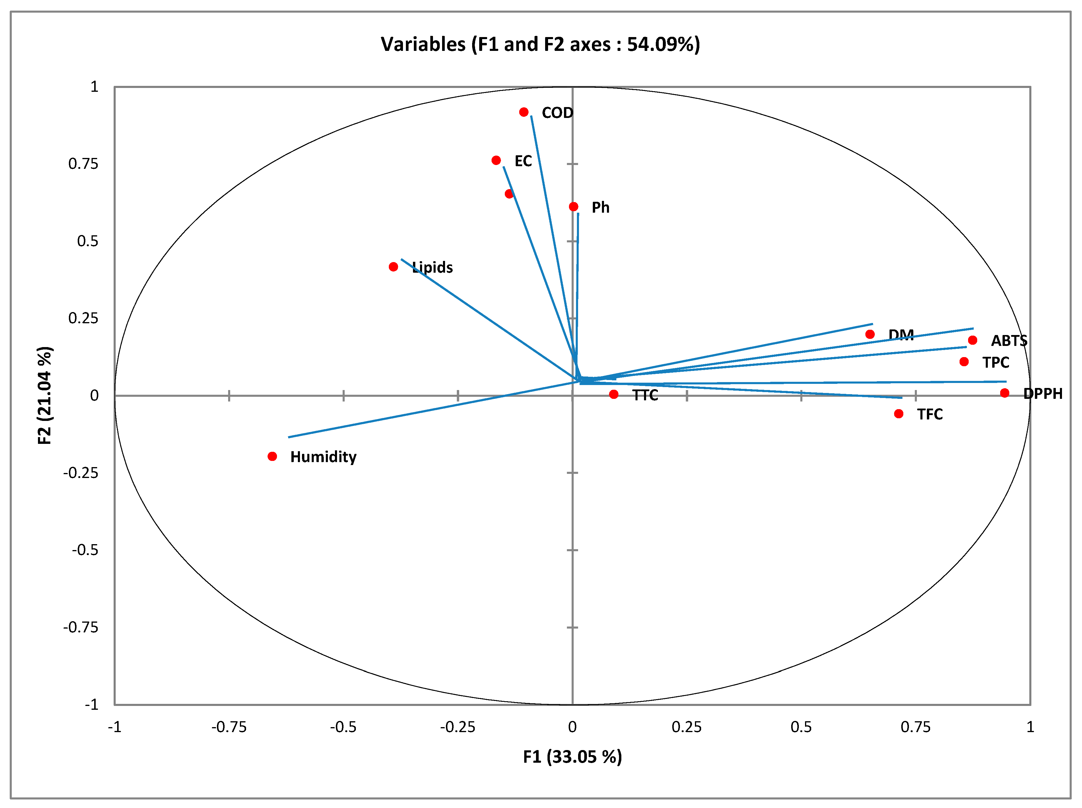 Sustainability 14 14488 g001