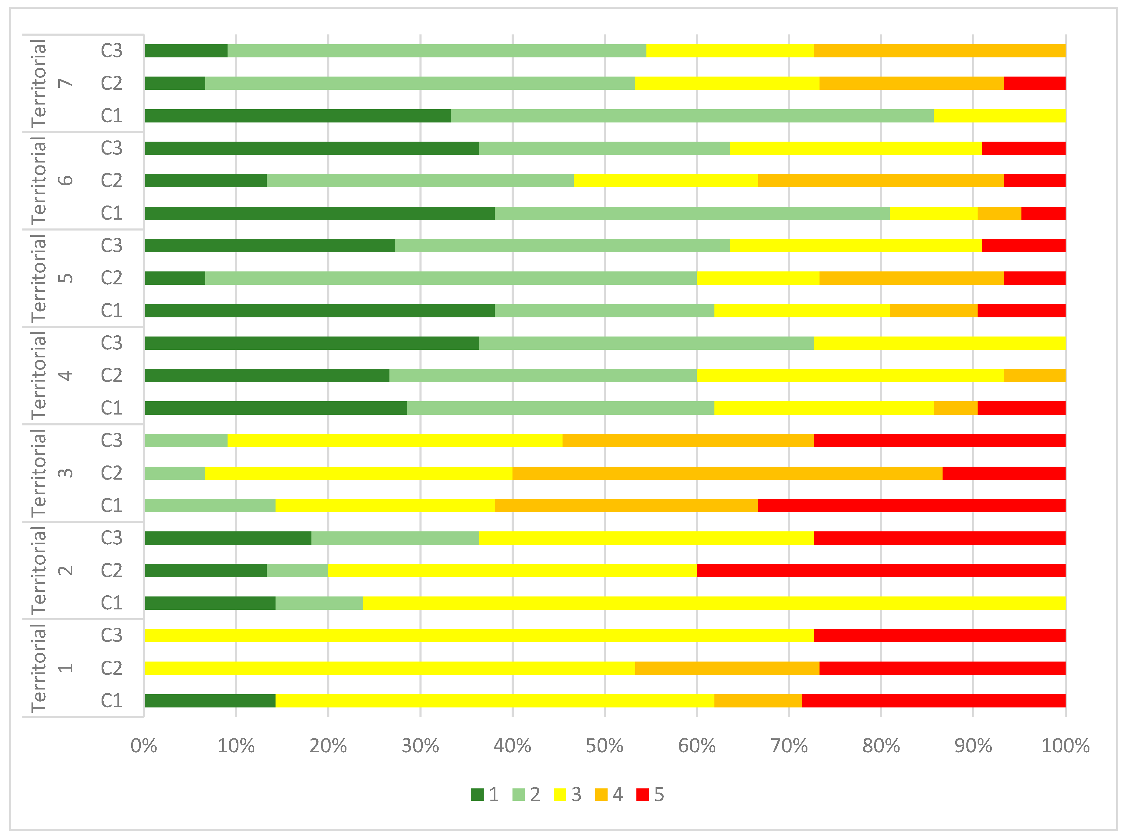 Sustainability 14 14491 g0a1b