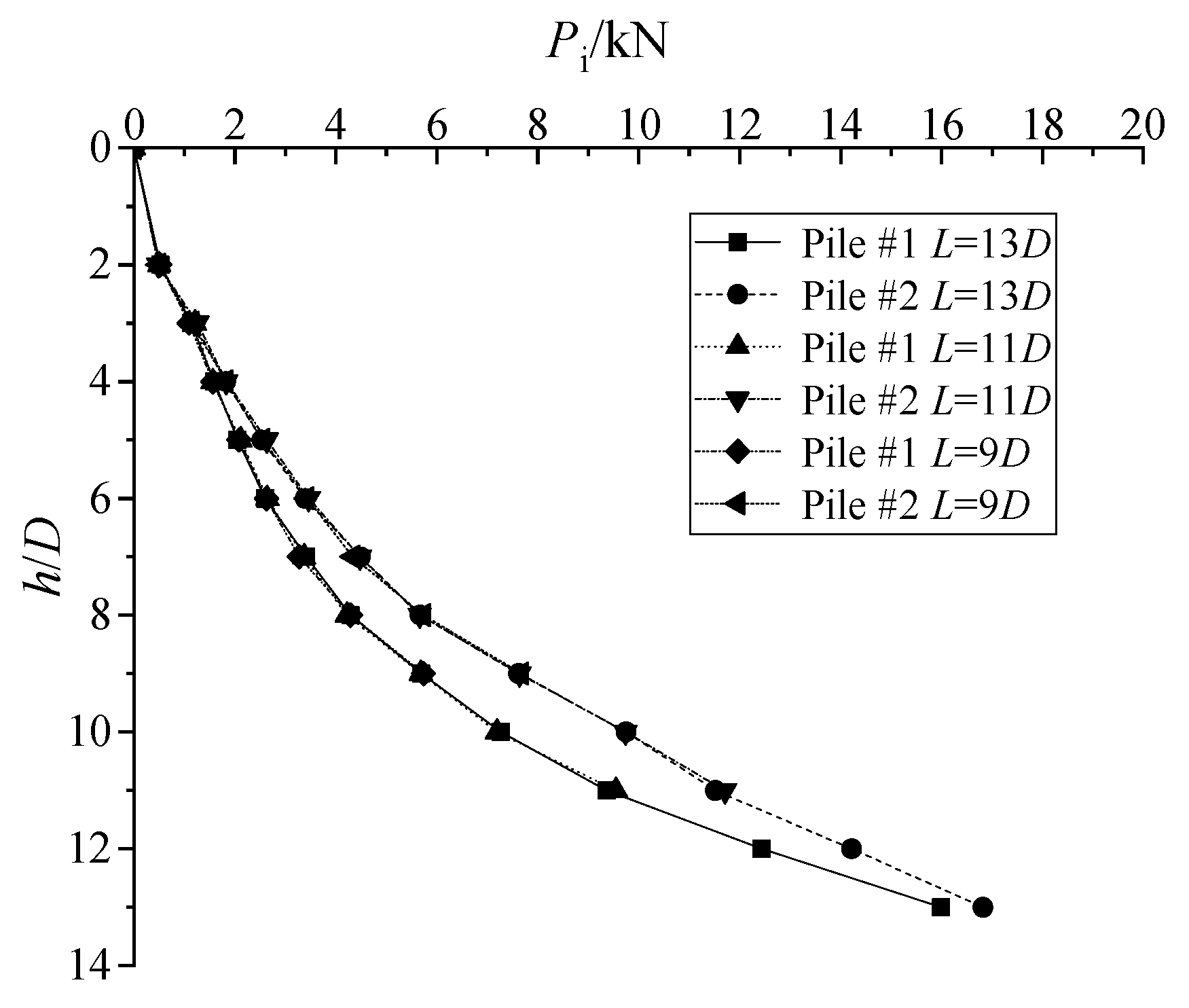 Sustainability 14 14493 g005 Sustainability 14 14493 g005
