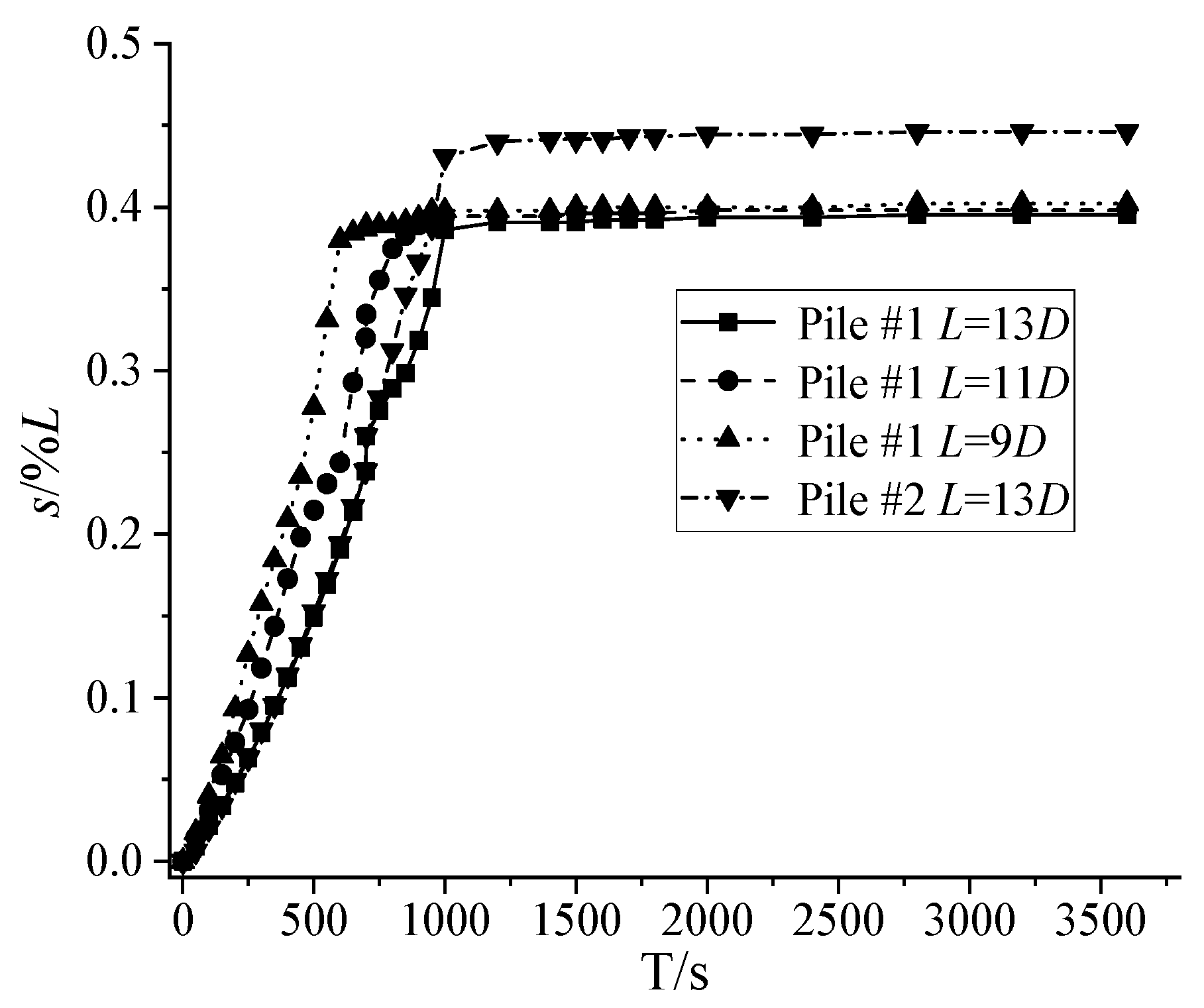 Sustainability 14 14493 g009 Sustainability 14 14493 g009