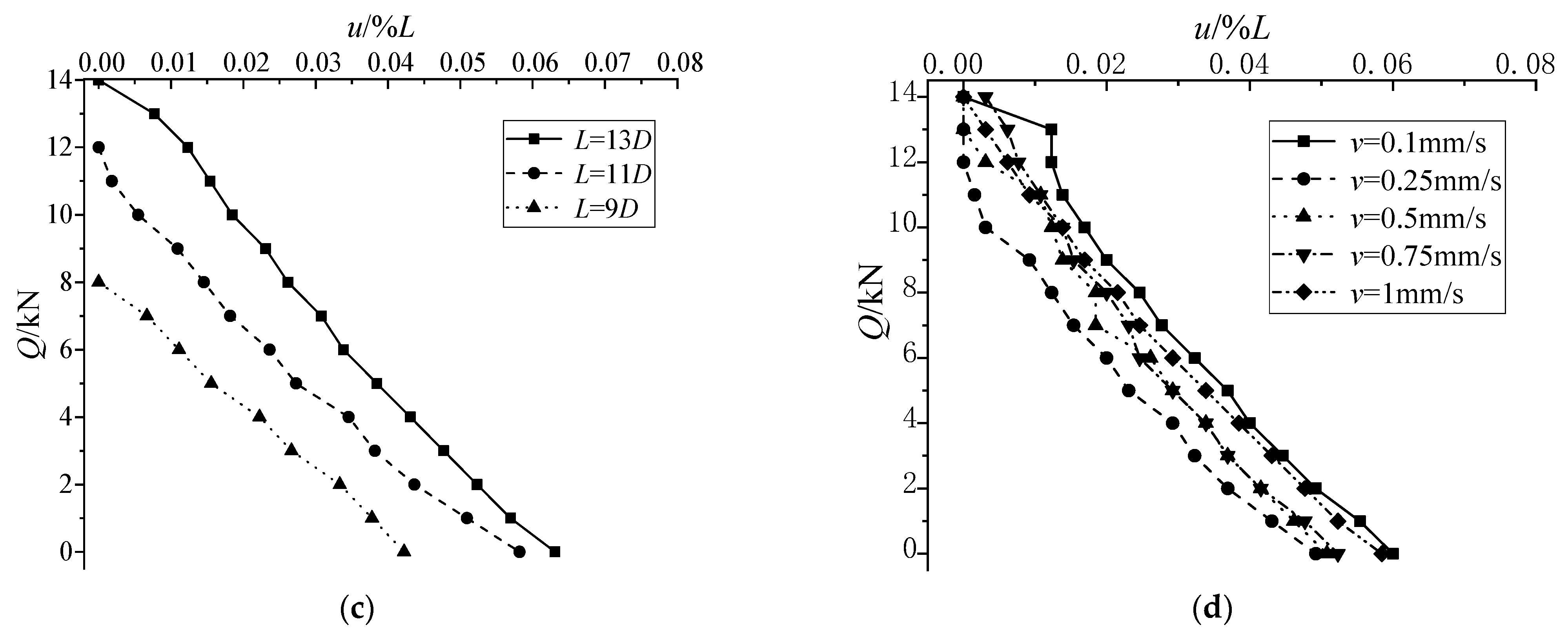 Sustainability 14 14493 g012b Sustainability 14 14493 g012b