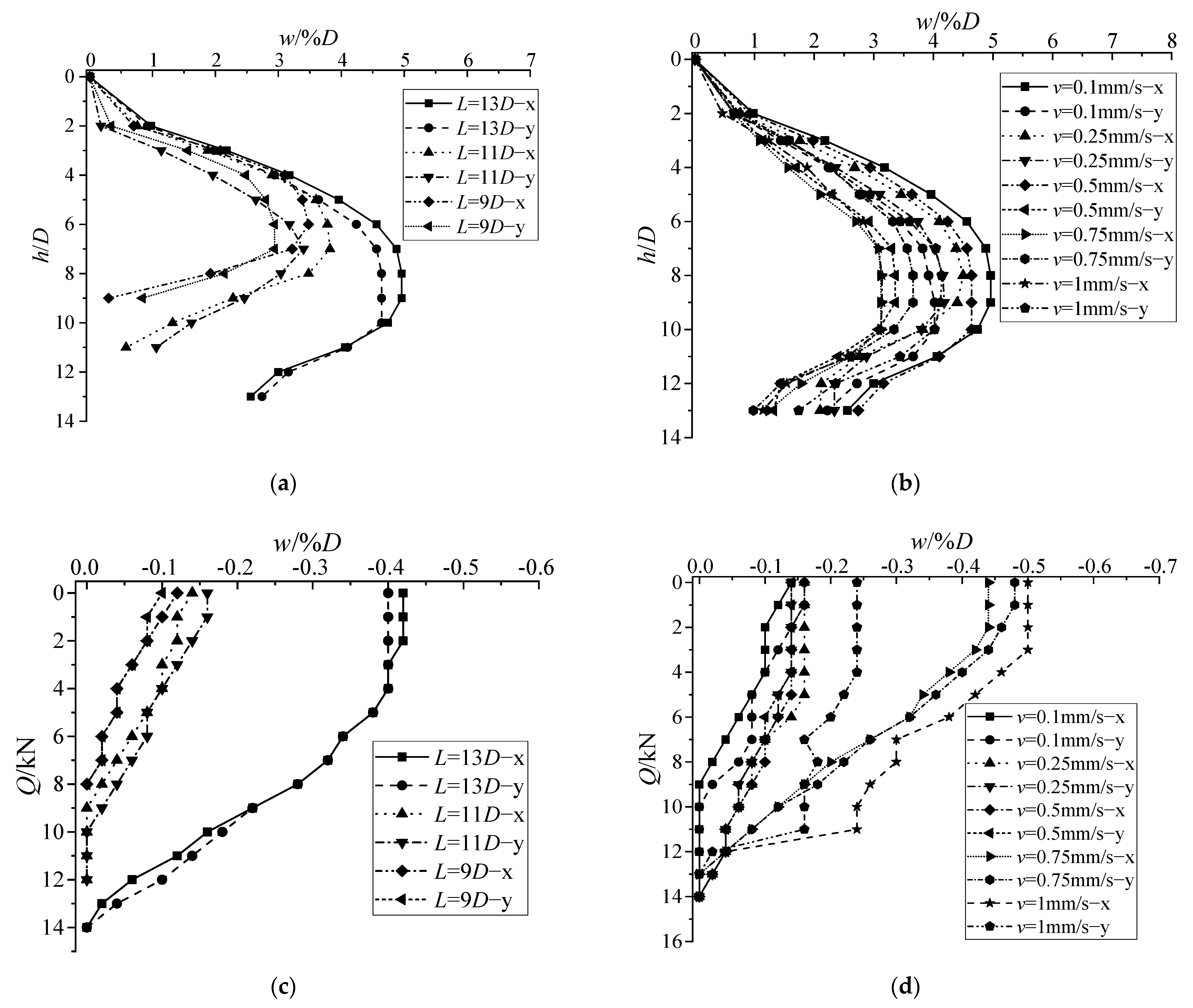 Sustainability 14 14493 g013 Sustainability 14 14493 g013