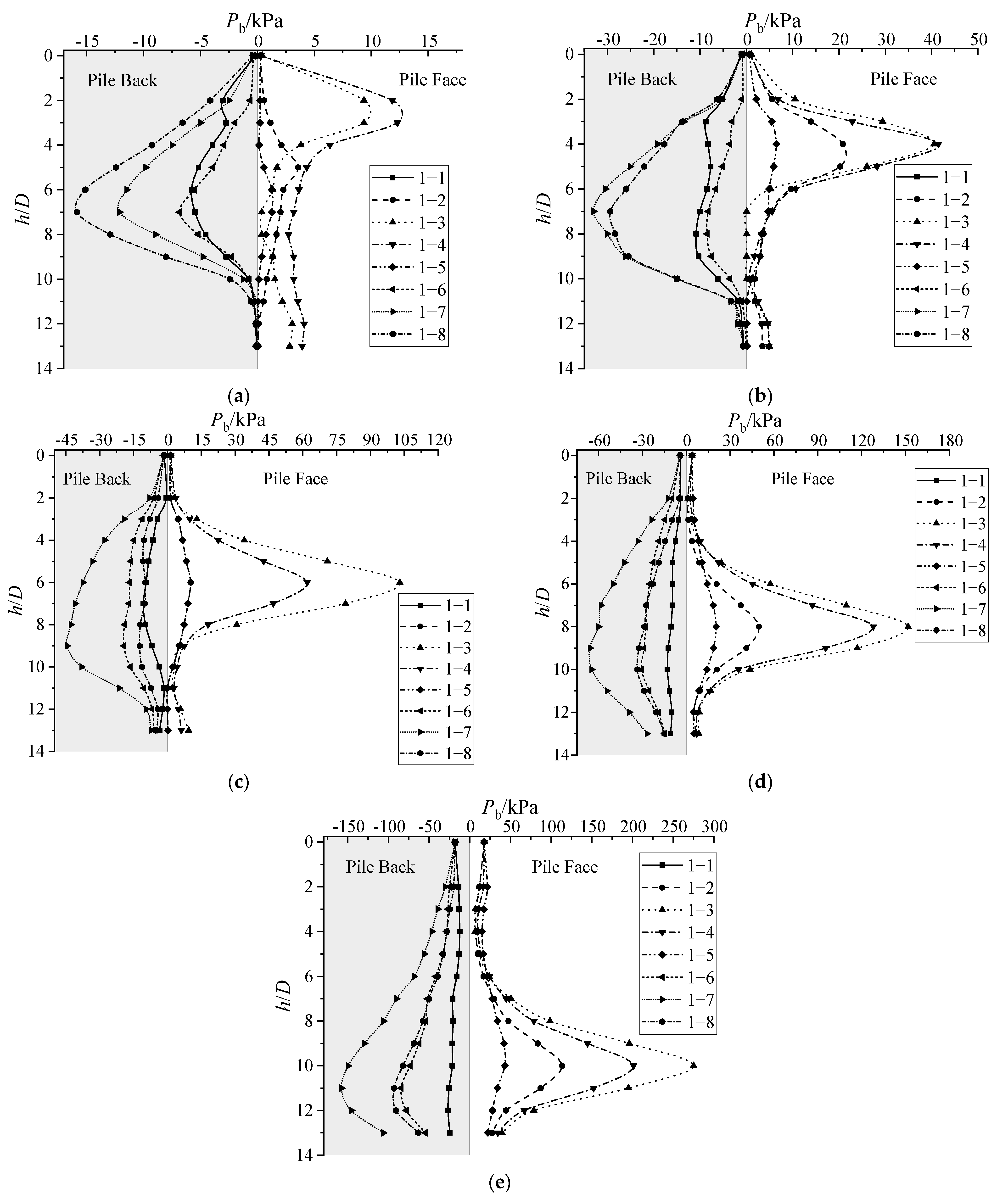 Sustainability 14 14493 g015 Sustainability 14 14493 g015