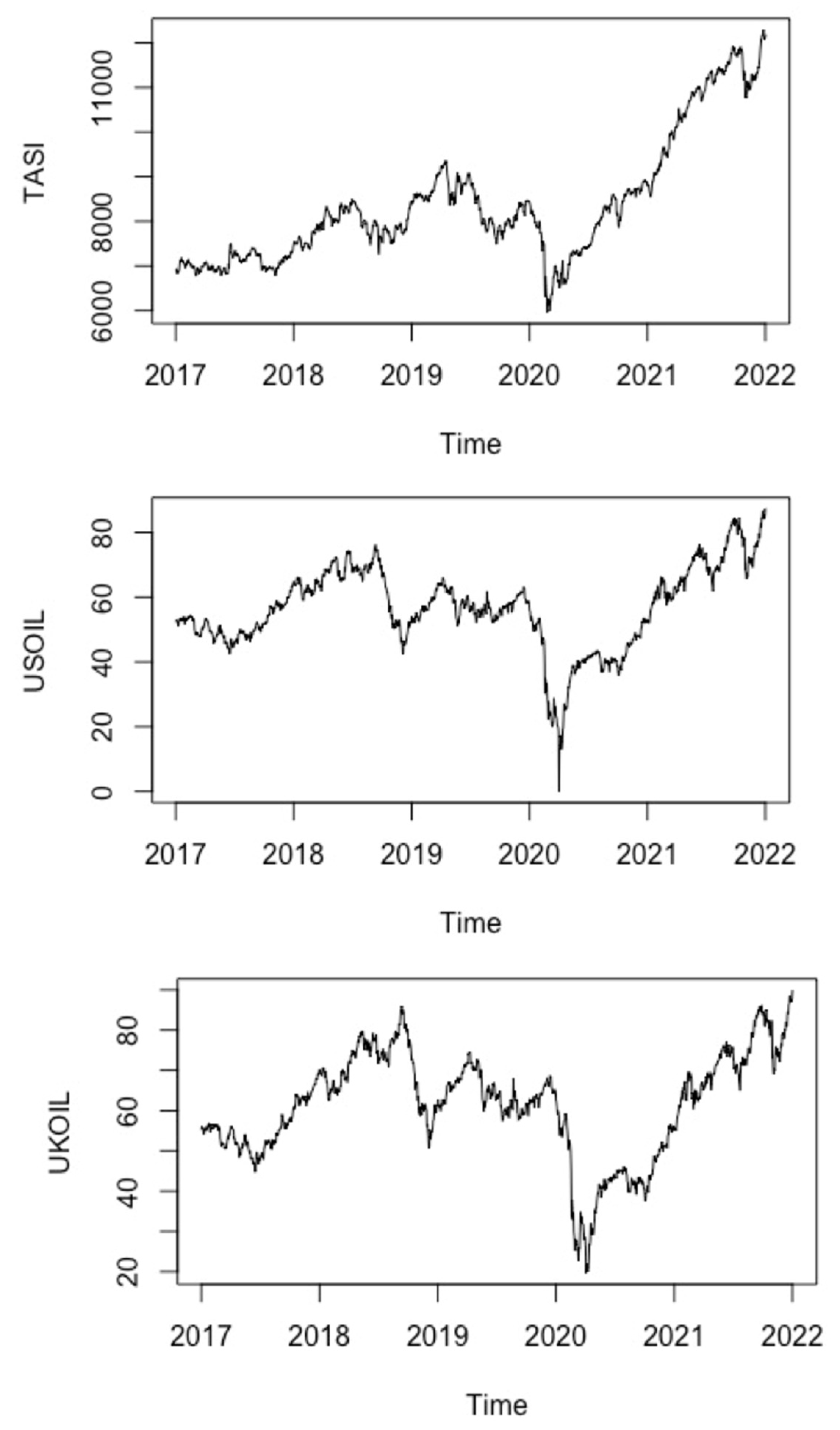 Sustainability 14 14496 g001 Sustainability 14 14496 g001
