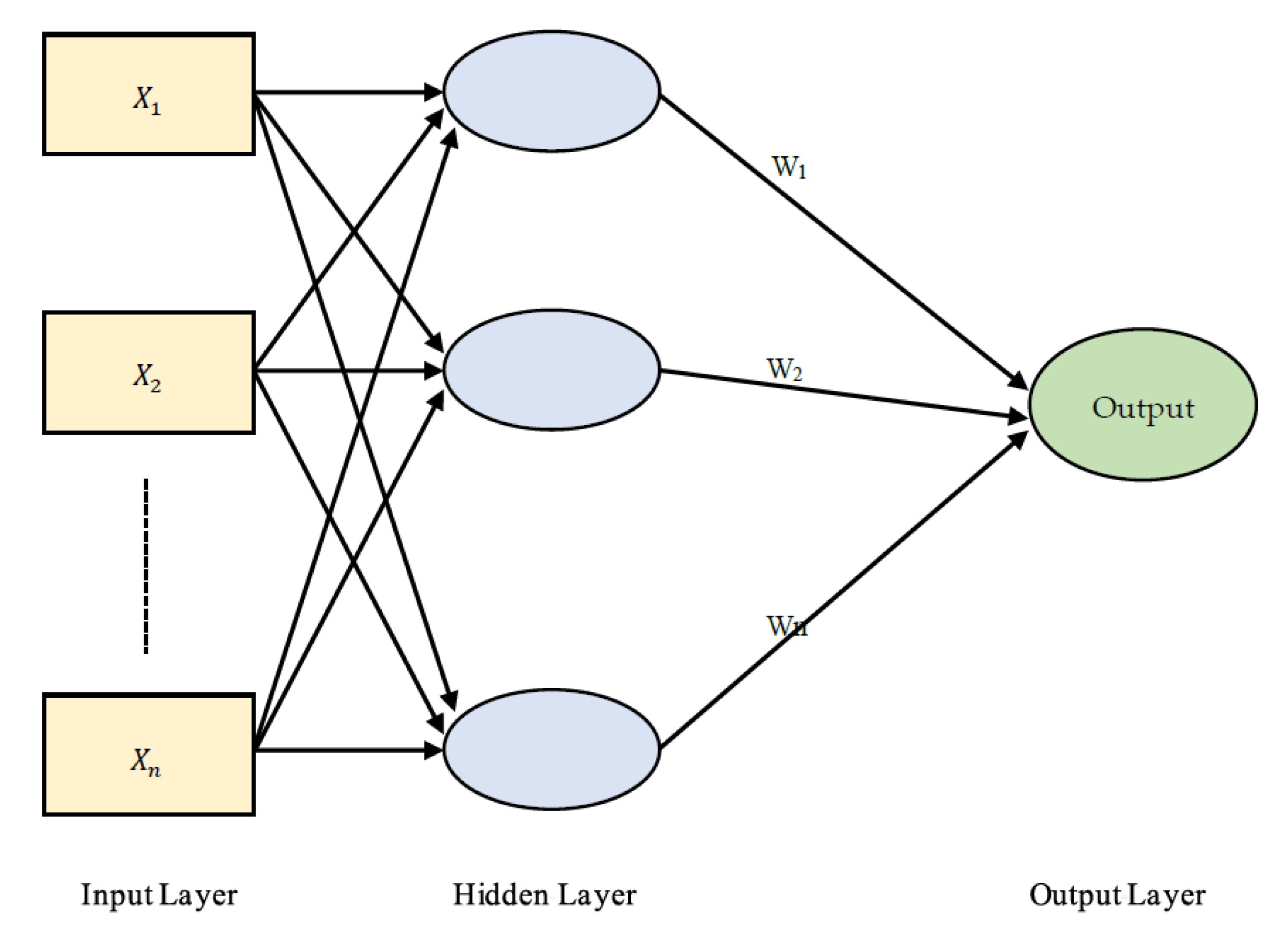 Sustainability 14 14496 g002 Sustainability 14 14496 g002