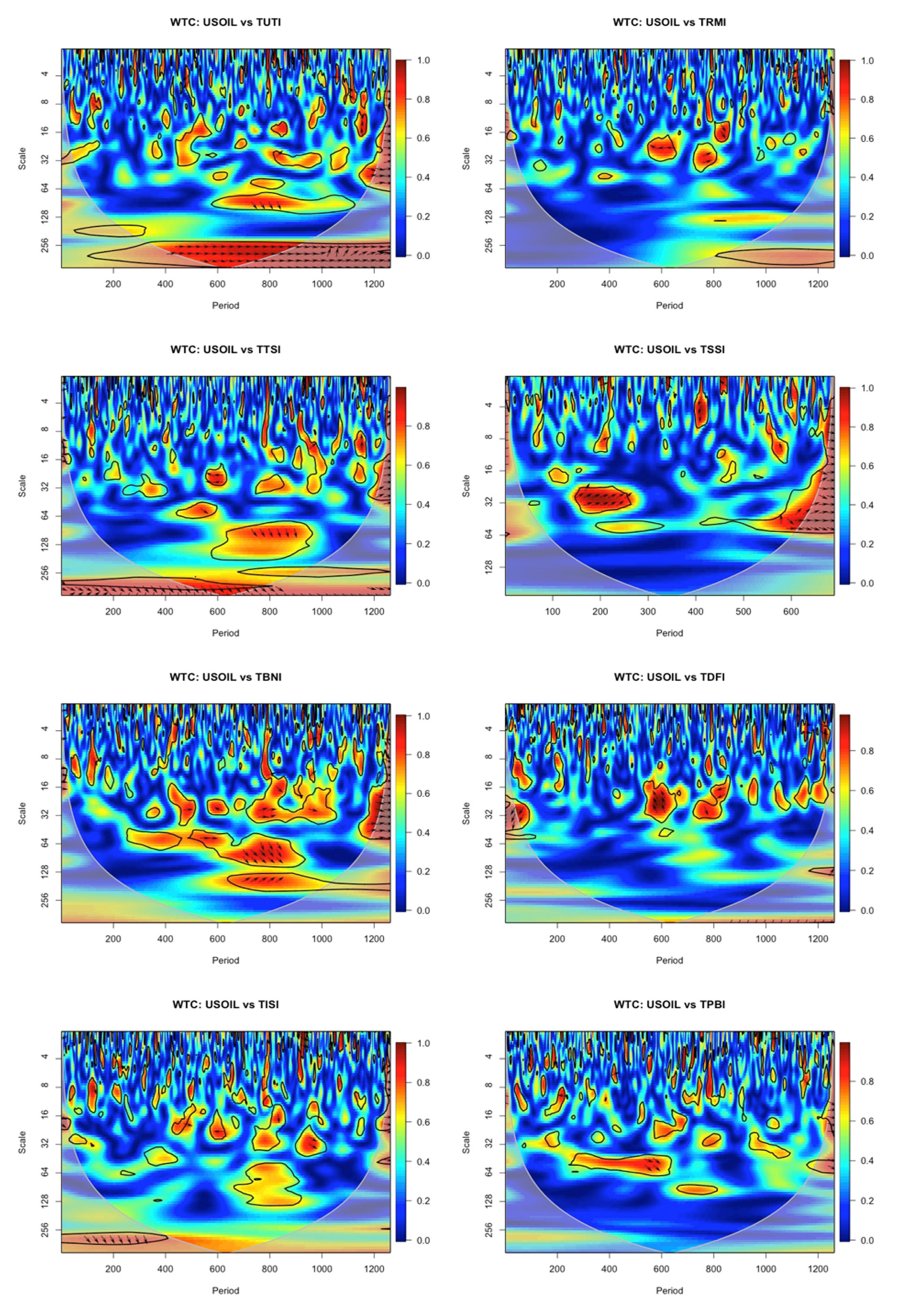 Sustainability 14 14496 g003a Sustainability 14 14496 g003a