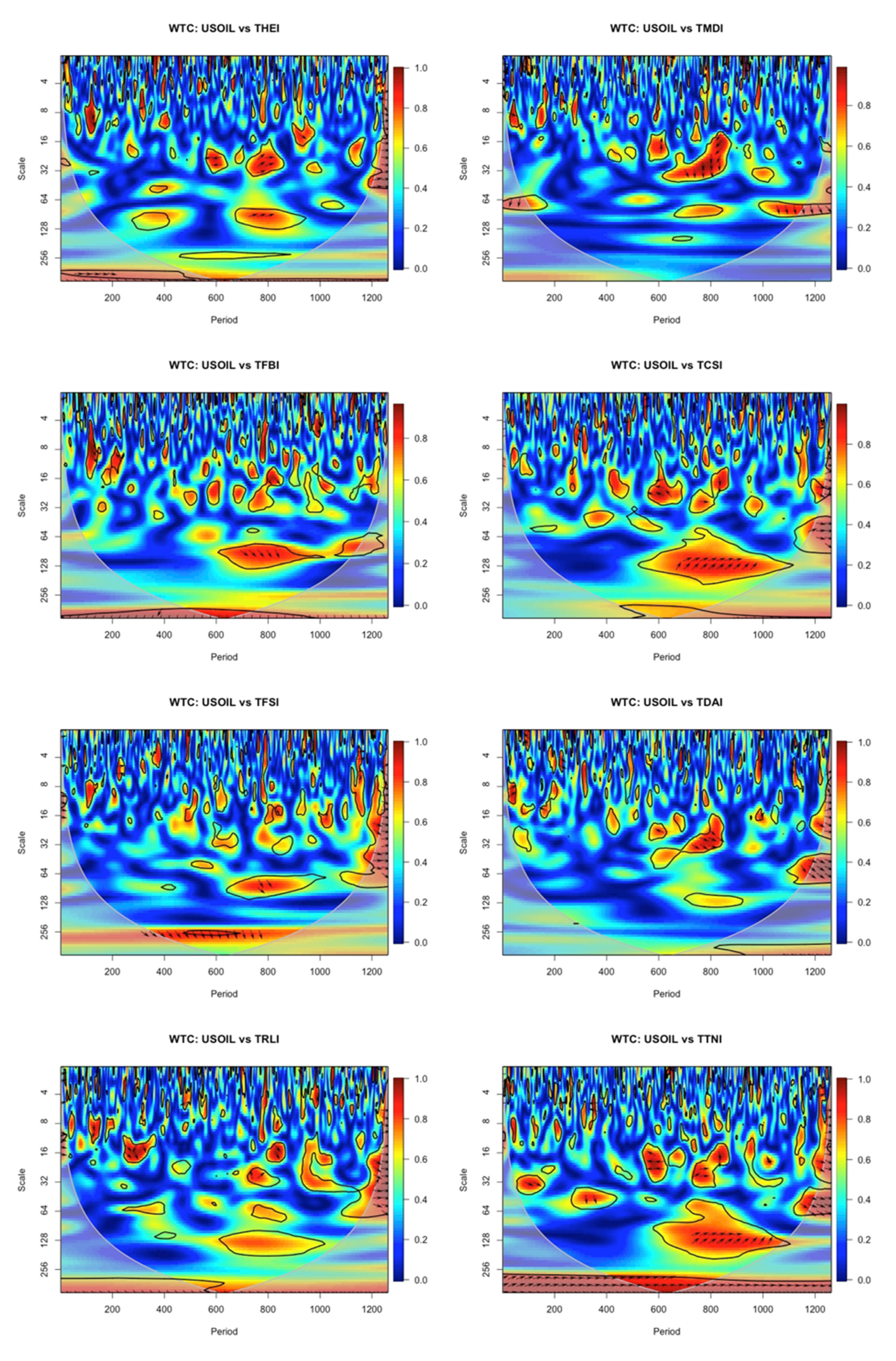 Sustainability 14 14496 g003b Sustainability 14 14496 g003b