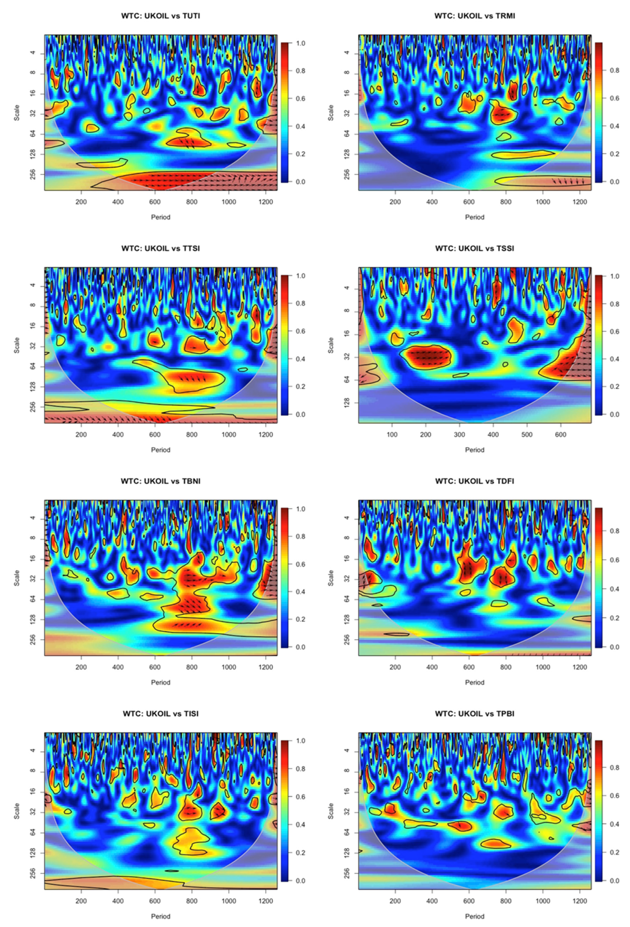 Sustainability 14 14496 g004a Sustainability 14 14496 g004a