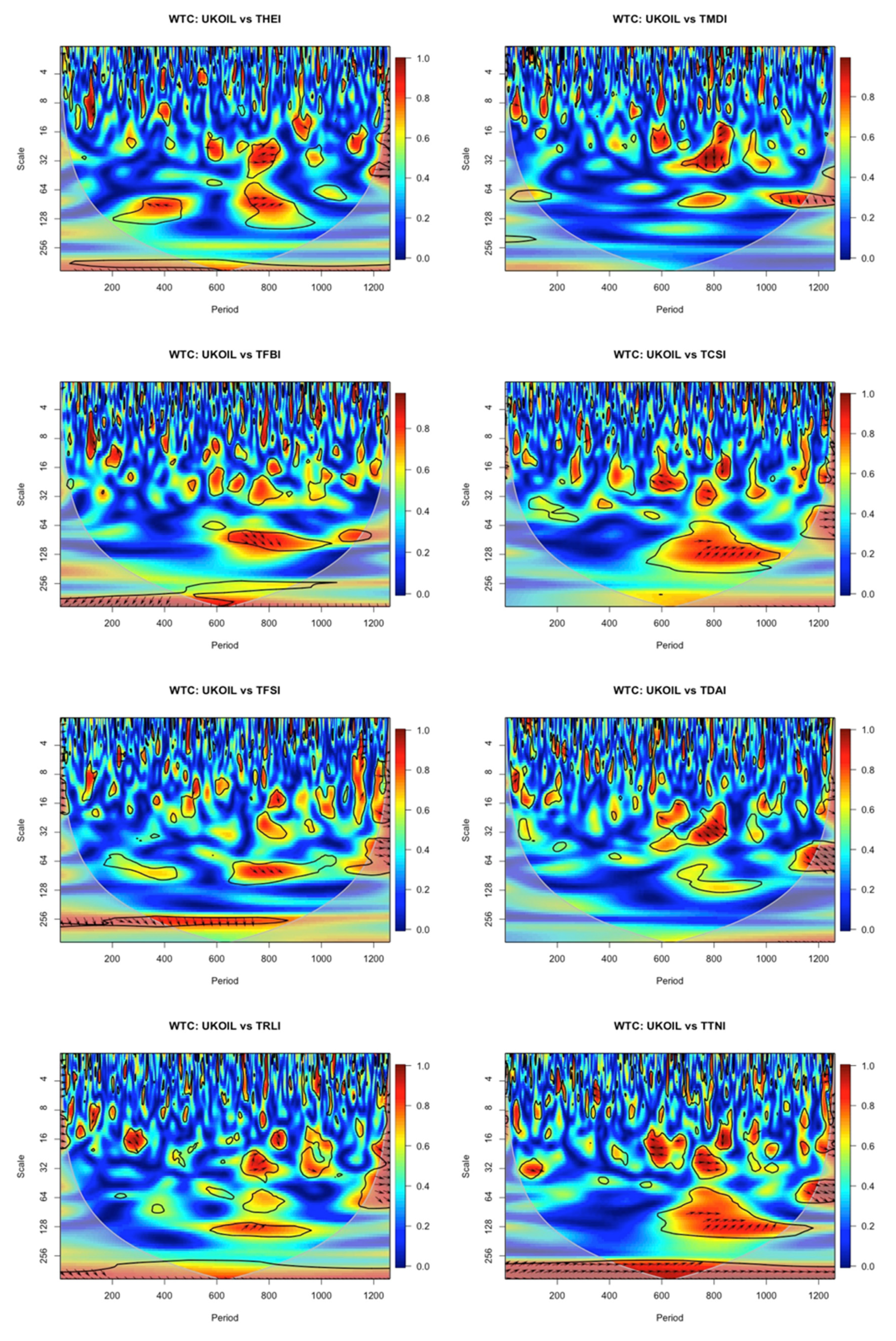 Sustainability 14 14496 g004b Sustainability 14 14496 g004b